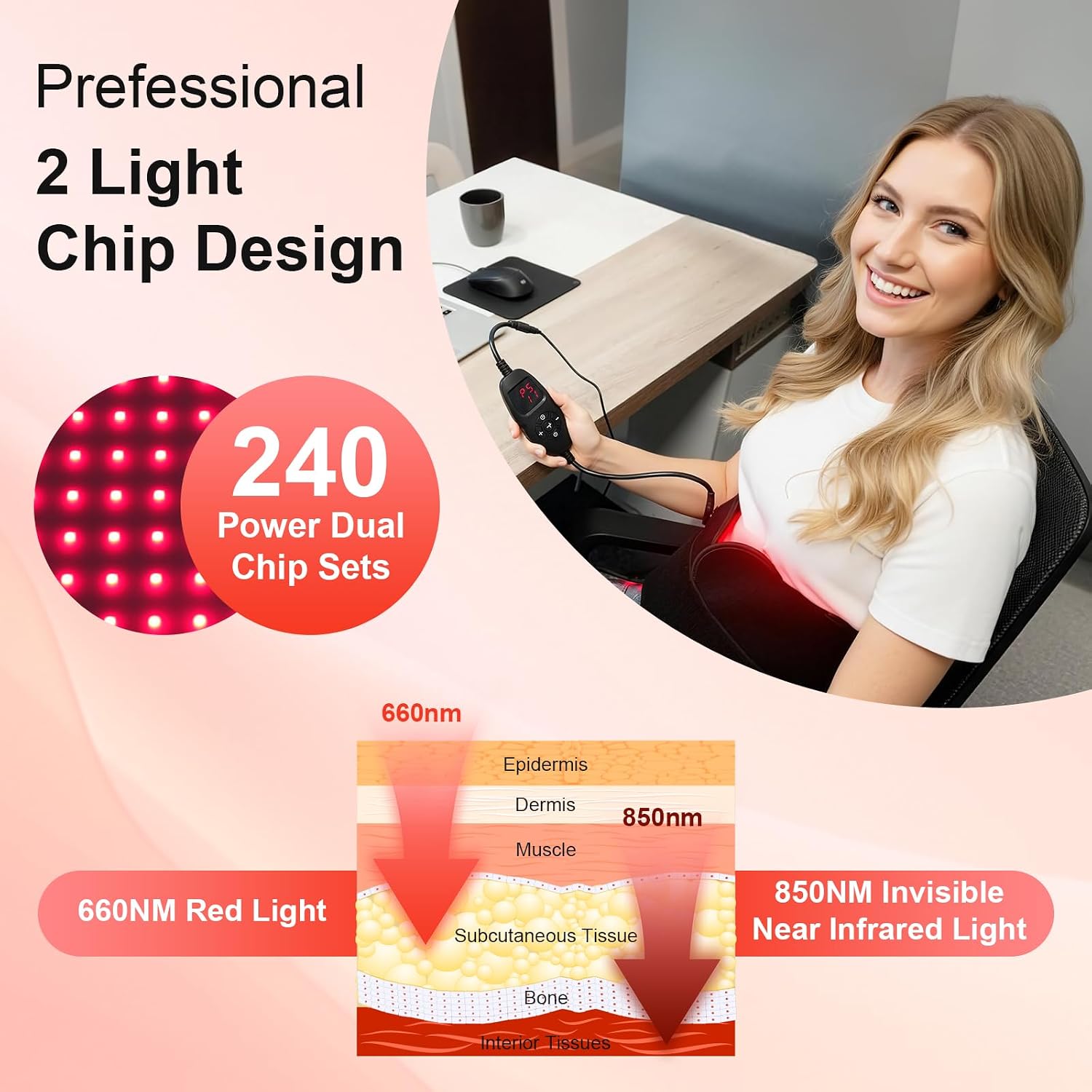 Detalle de Red Light Therapy Mat W240