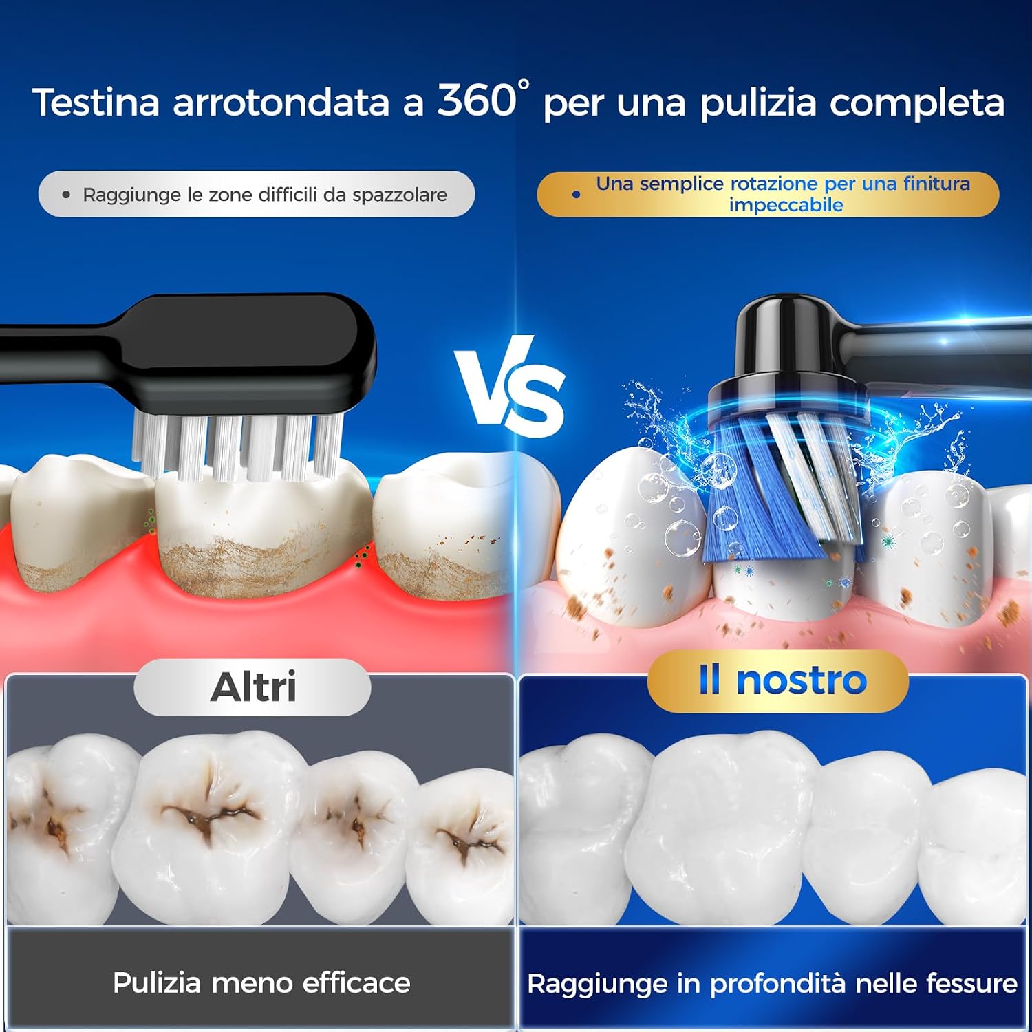 Detalle 2 de Spazzolino Elettrico Rotante Nevoke con Testina Tonda – 50.000 Movimenti/min, 8 Testine incluse, IPX7, 120 giorni di autonomia