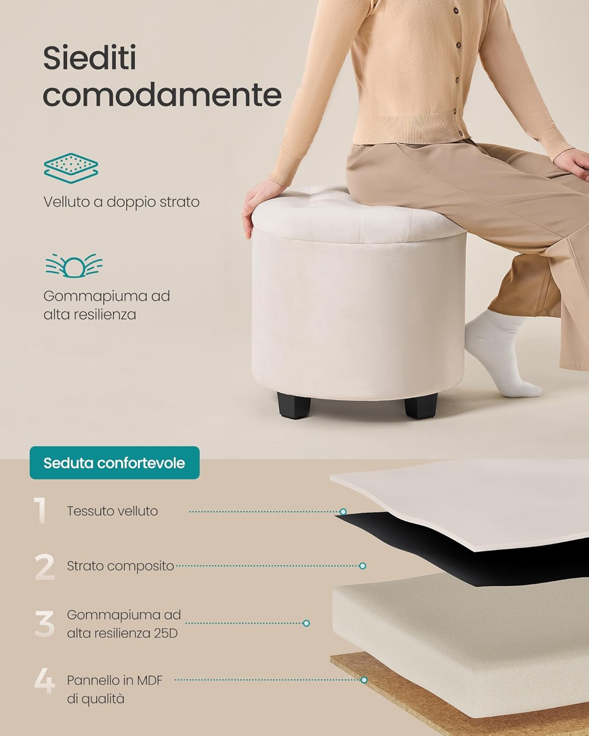 Detalle de SONGMICS Pouf Contenitore Rotondo LOM012W01: Cassapanca in velluto bianco crema, 42 L di capacità, supporto fino a 150 kg