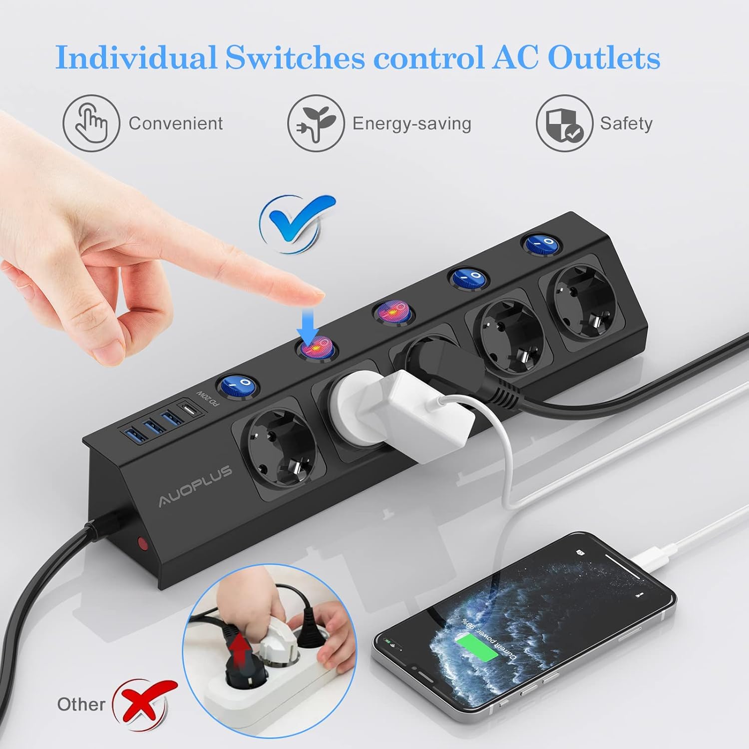 Detalle de AUOPLUS Steckdosenleiste Einzeln Schaltbar – 5 Steckdosen, USB-C PD 20W, 2 m Kabel, Wandmontage, Überspannungsschutz