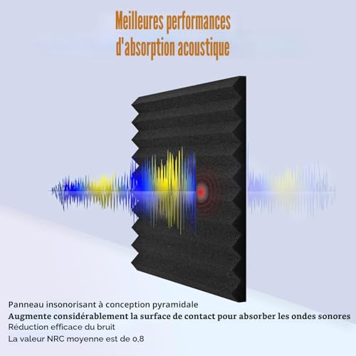 Detalle de Lot de 48 panneaux acoustiques Saiqiang 30 x 30 x 2,5 cm — mousse acoustique haute densité