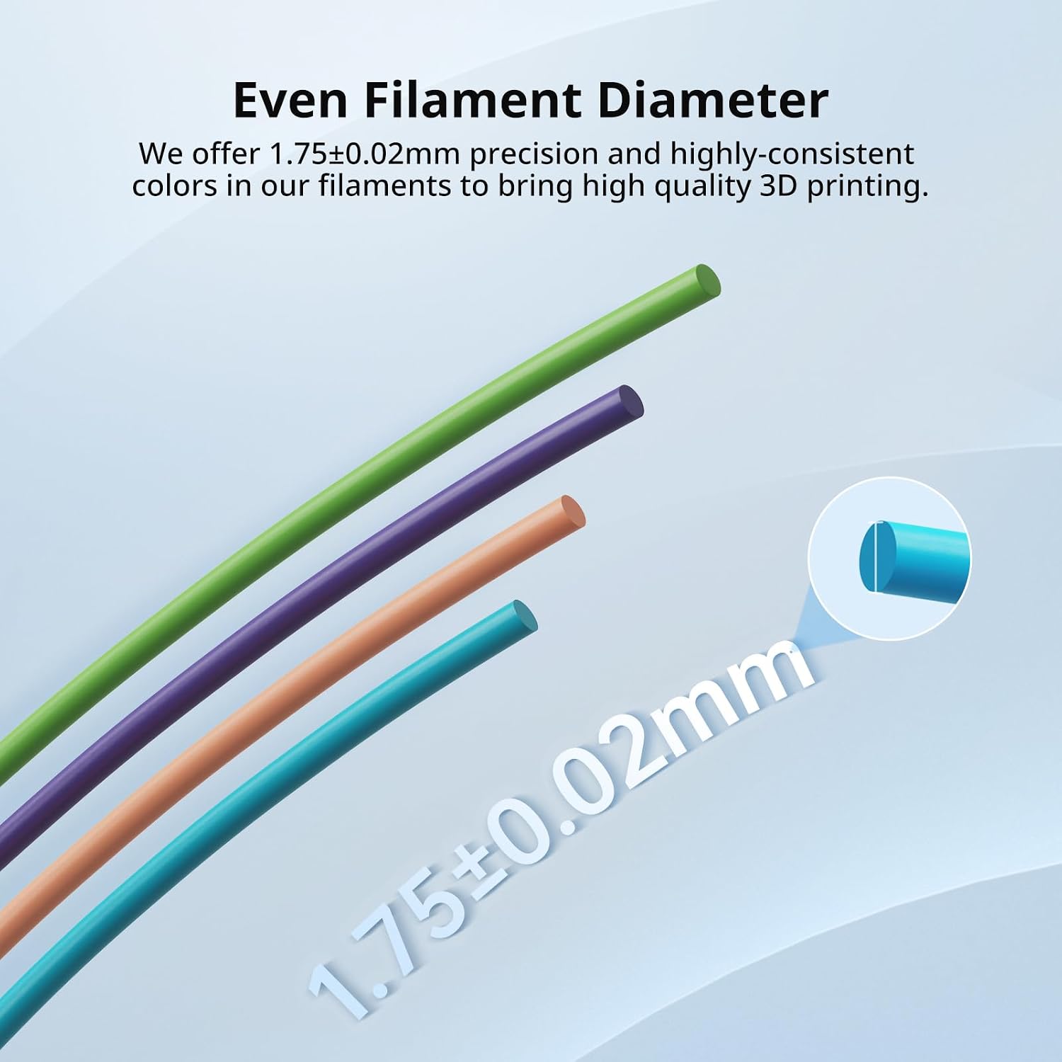 Detalle de ANYCUBIC PLA Filament 1.75mm – 4x1kg Spool Pack in Peach Pink, Interstellar Violet, Spring Leaf & Tropical Turquoise