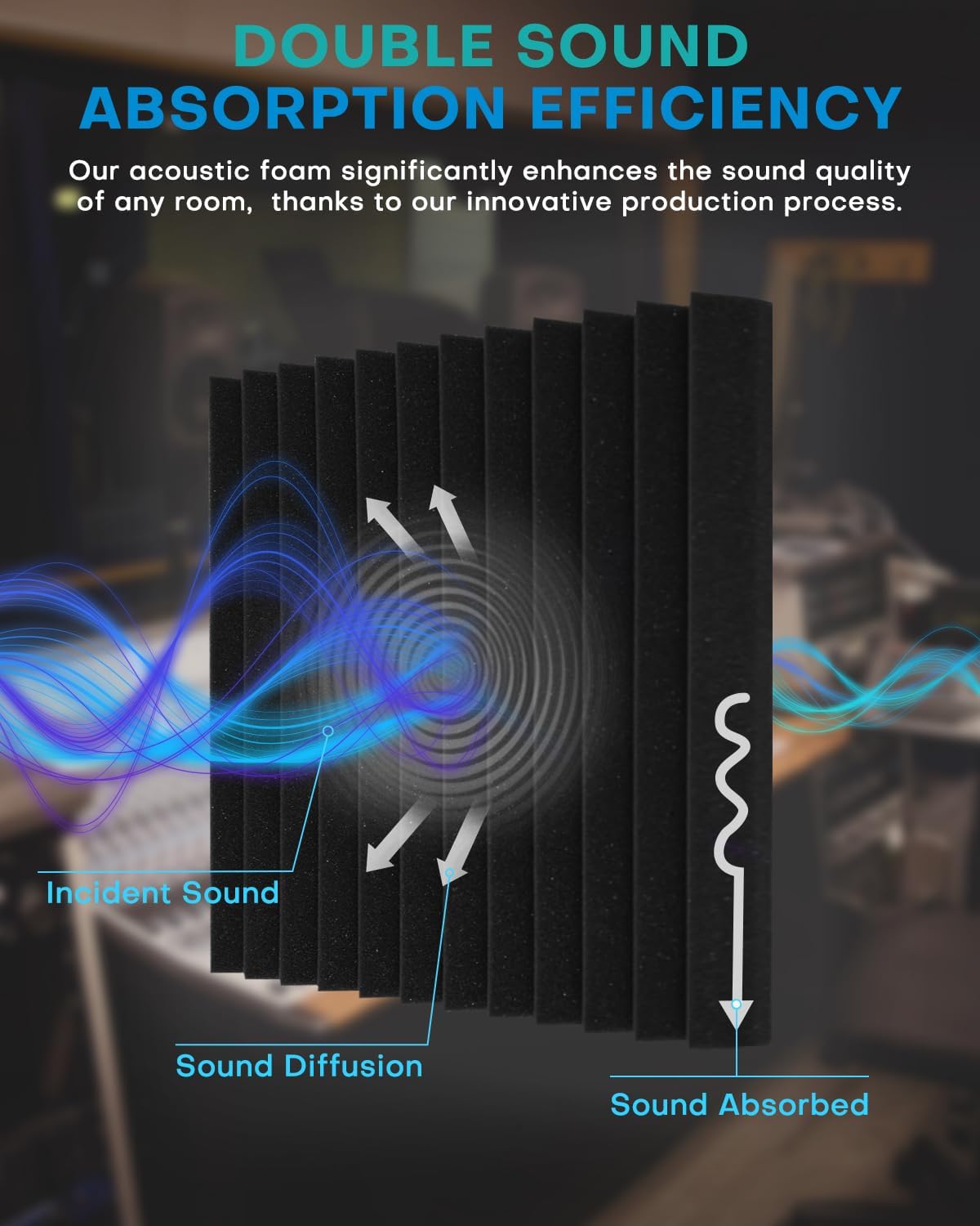 Detalle de Knightsacoustic 50-Pack Acoustic Foam Panels, 2-Inch, 12 x 12-Inch