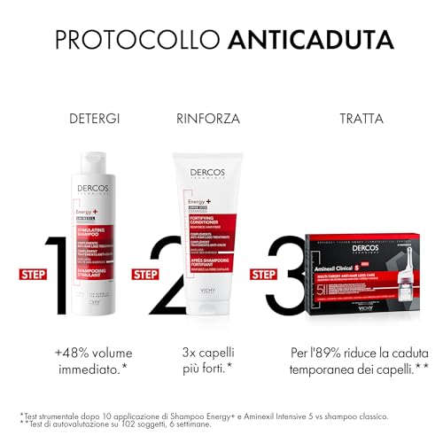 Thumbnail 7 de Vichy Dercos Shampooing Anti-Chute Energisant Niacinamide AHA Vitamine E – efficacité et usage