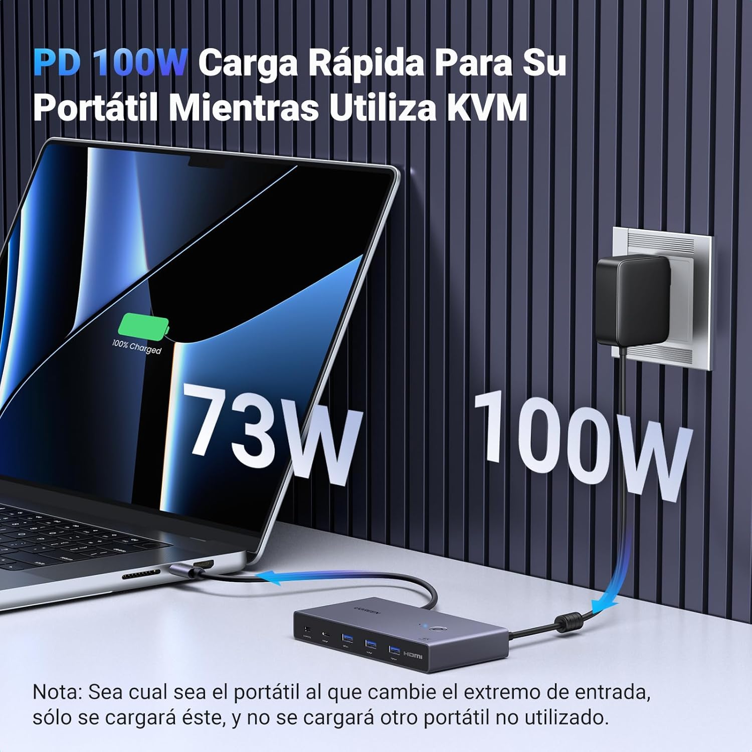 Thumbnail 3 de UGREEN Switch KVM HDMI 2.0 ⚙️ Conmutador 2 PC, 2 Monitores, USB 3.0