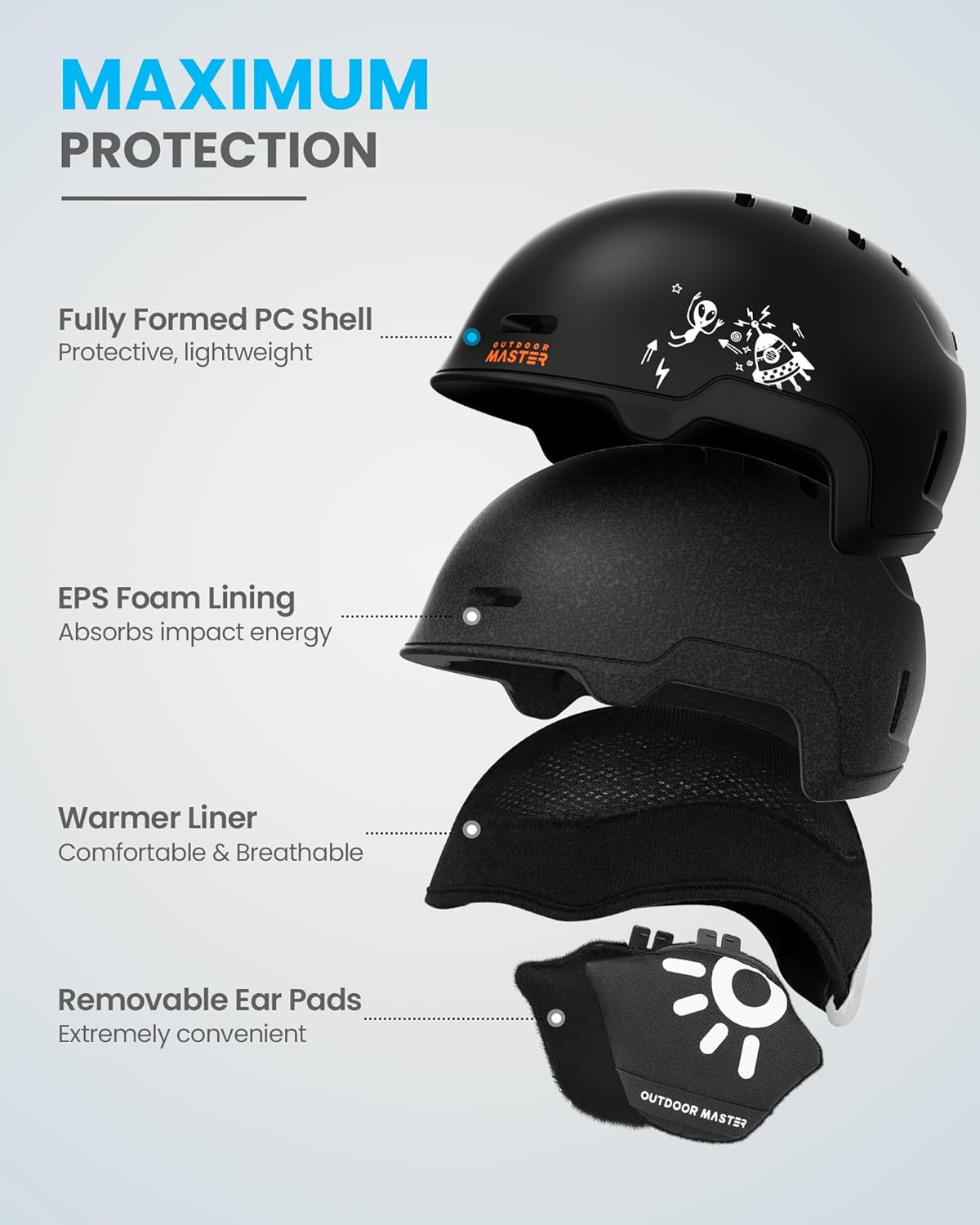 Detalle 2 de OutdoorMaster Kids Ski Helmet 12-Vent Snow Goggles