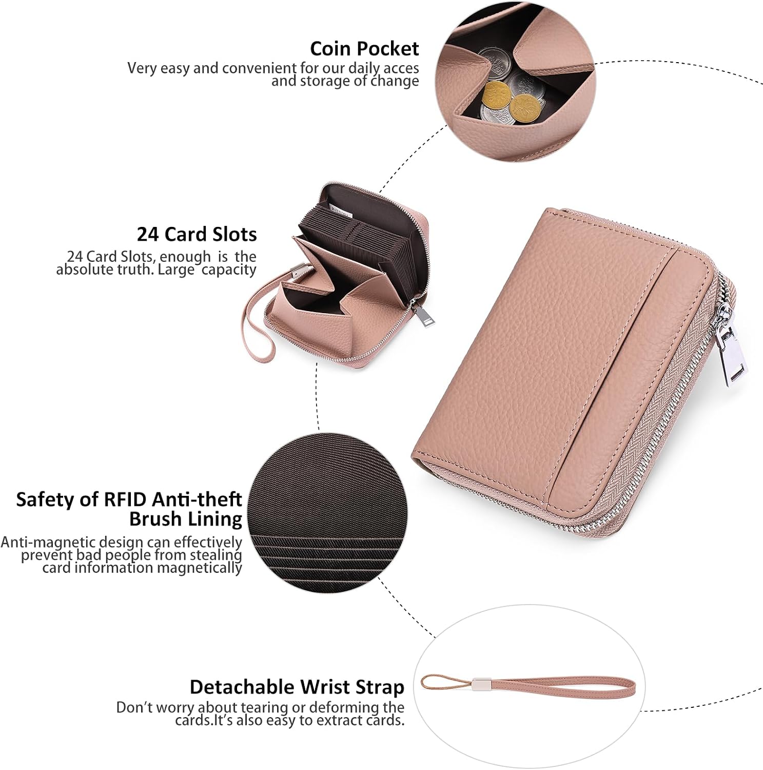 Thumbnail 2 de SENDEFN Geldbeutel Damen Leder mit RFID‑Schutz
