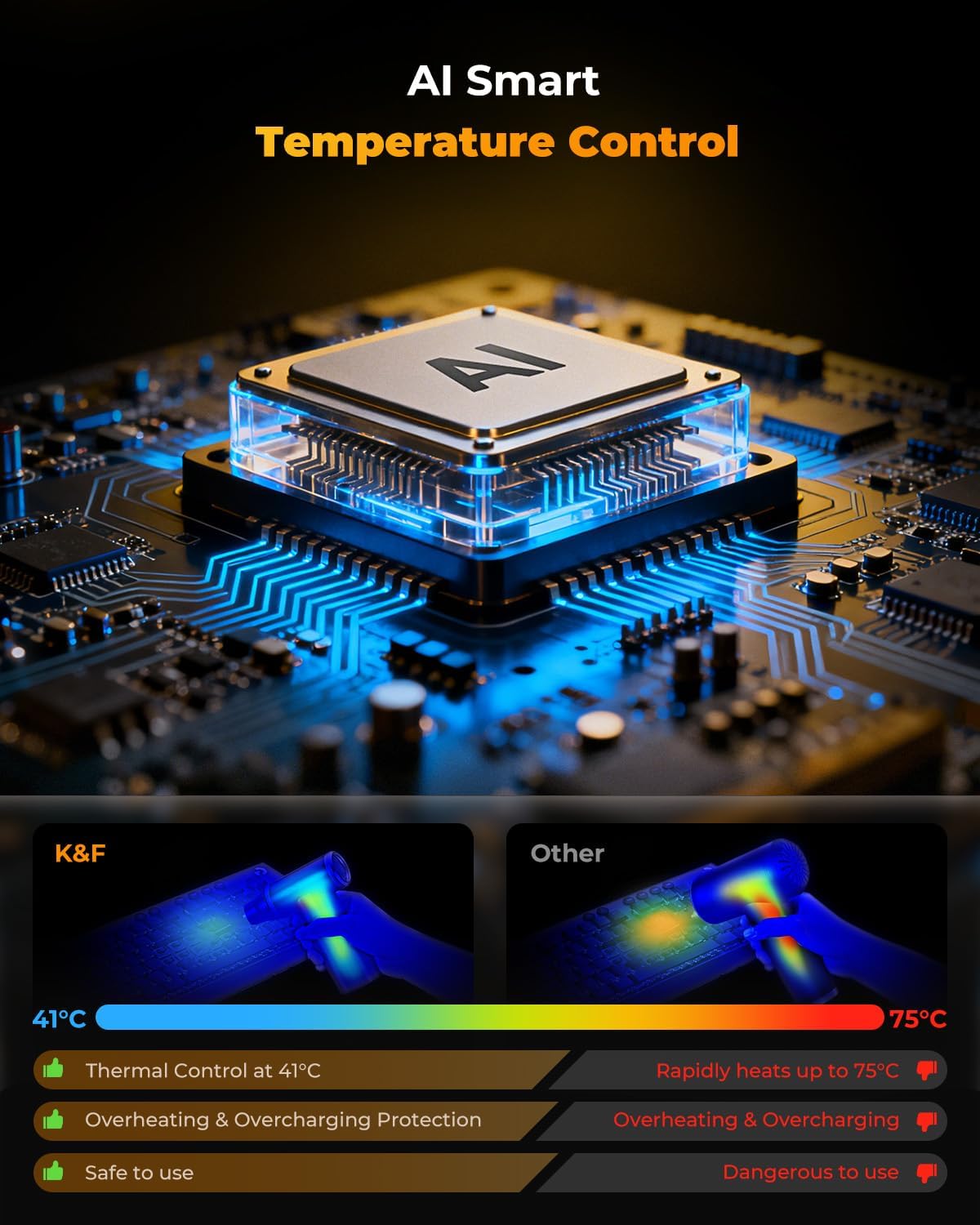 Thumbnail 5 de K&F CONCEPT Soffiatore Aspiratore 300000 RPM