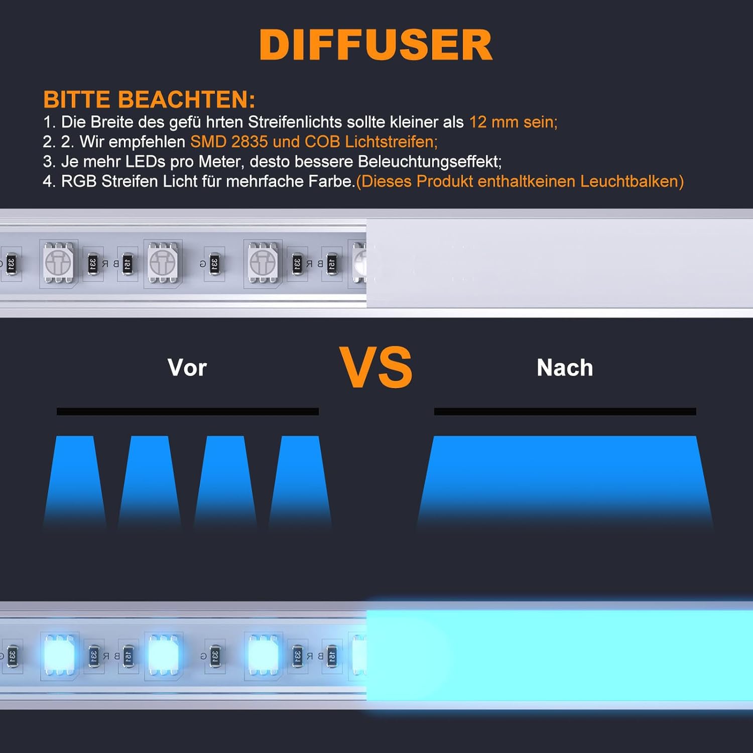 Thumbnail 1 de Chesbung LED-Profil U-Form für LED-Streifen (milchig weißes Diffusorlicht), 6×1 m Aluminium-Kanal mit Clips & 45°-Eckverbindern