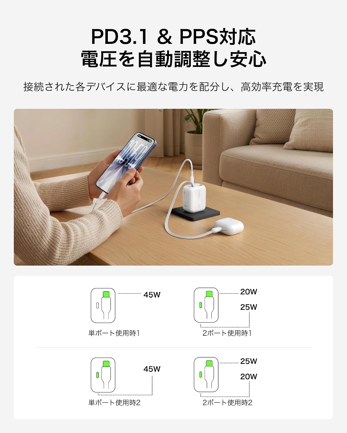 Detalle 2 de Belkin UltraCharge GaN 67W USB-C急速充電器、巻き取り式ケーブル内蔵・2台同時充電
