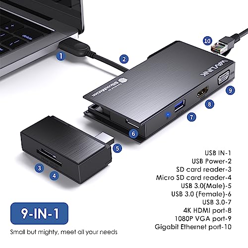 Detalle 2 de WAVLINK Dock Station de Viaje 9 en 1 con HDMI 4K🚀