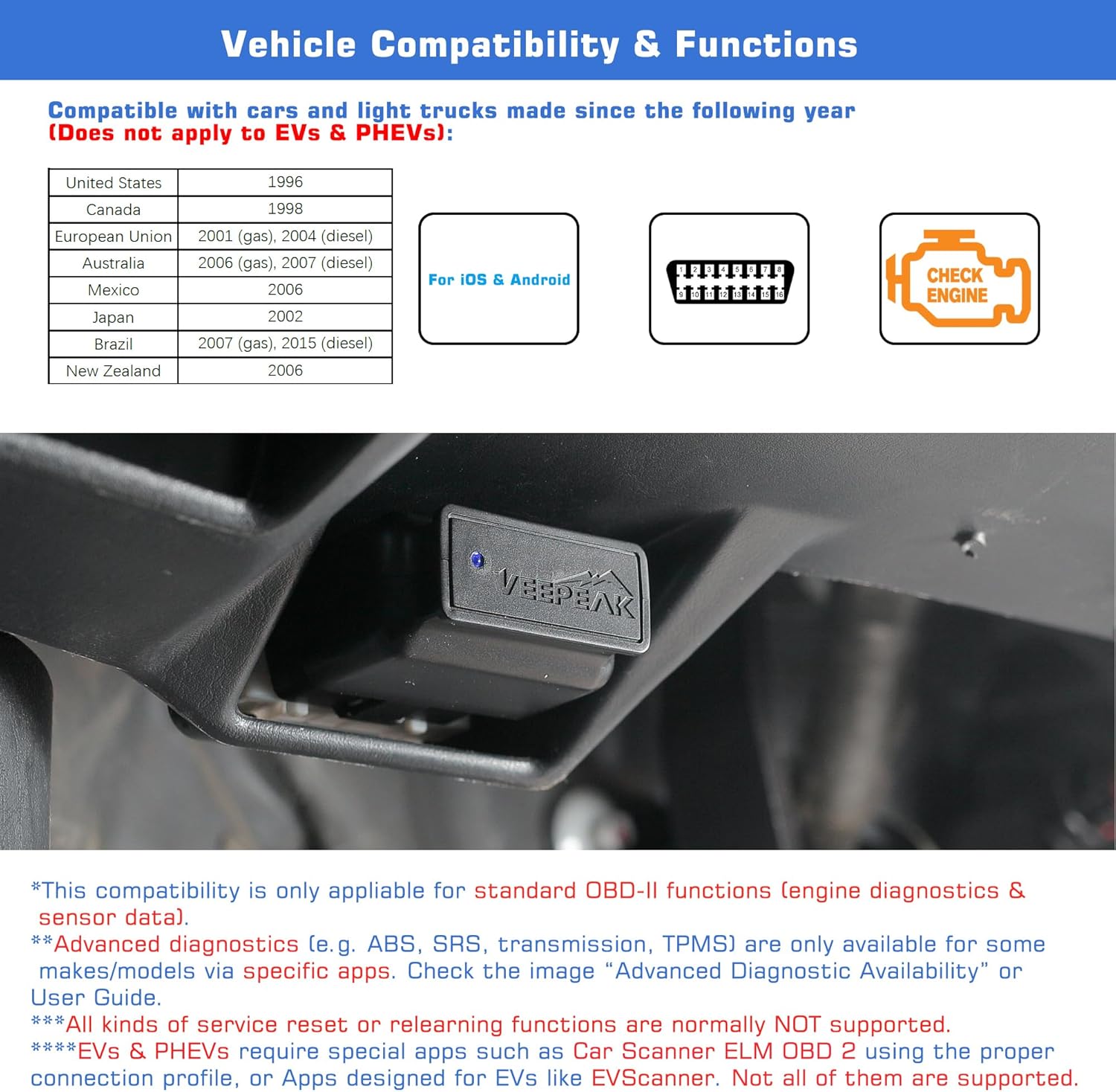 Detalle 1 de Veepeak OBDCheck BLE+ Bluetooth OBD II Scanner (OBD II car code reader for iOS & Android)