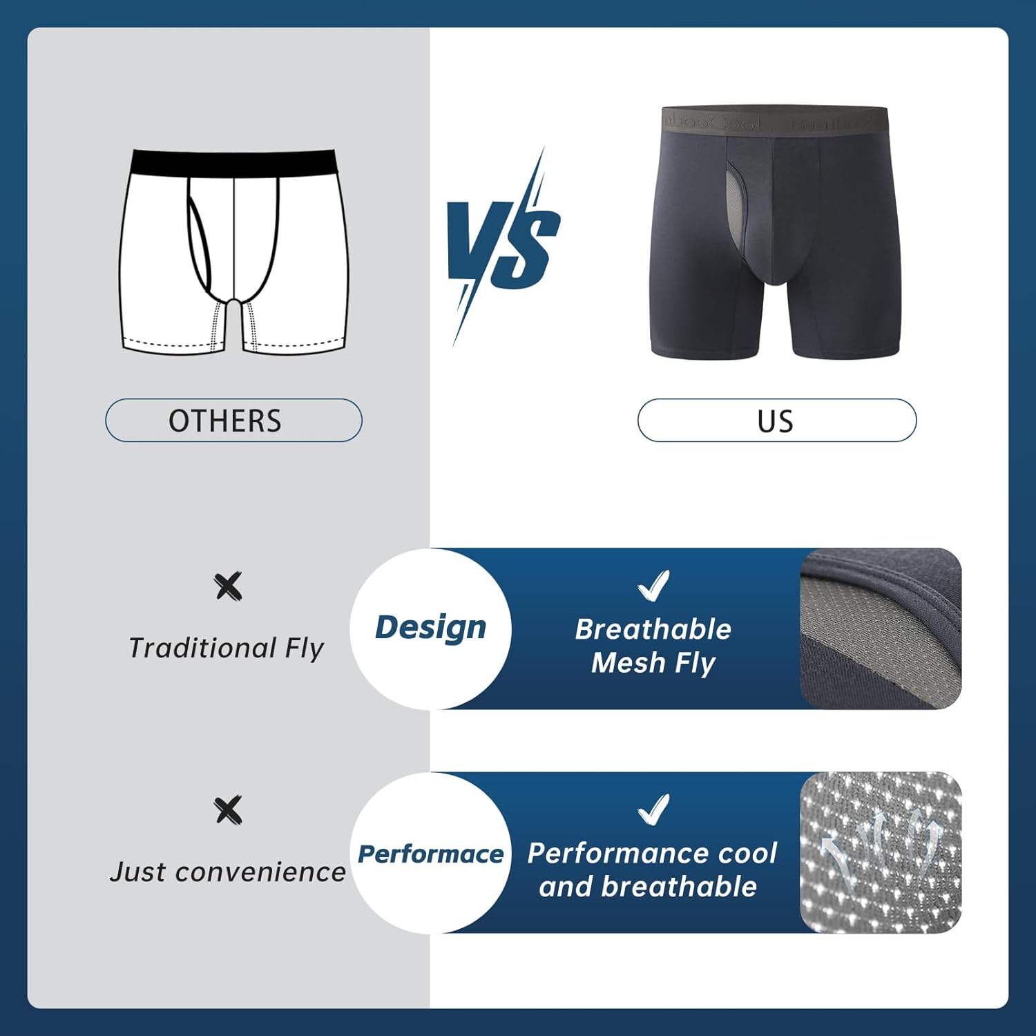 Detalle de BAMBOO COOL BreezeBoo Men's Ultra Breathable Mesh Boxer Briefs with Lightweight Waistband