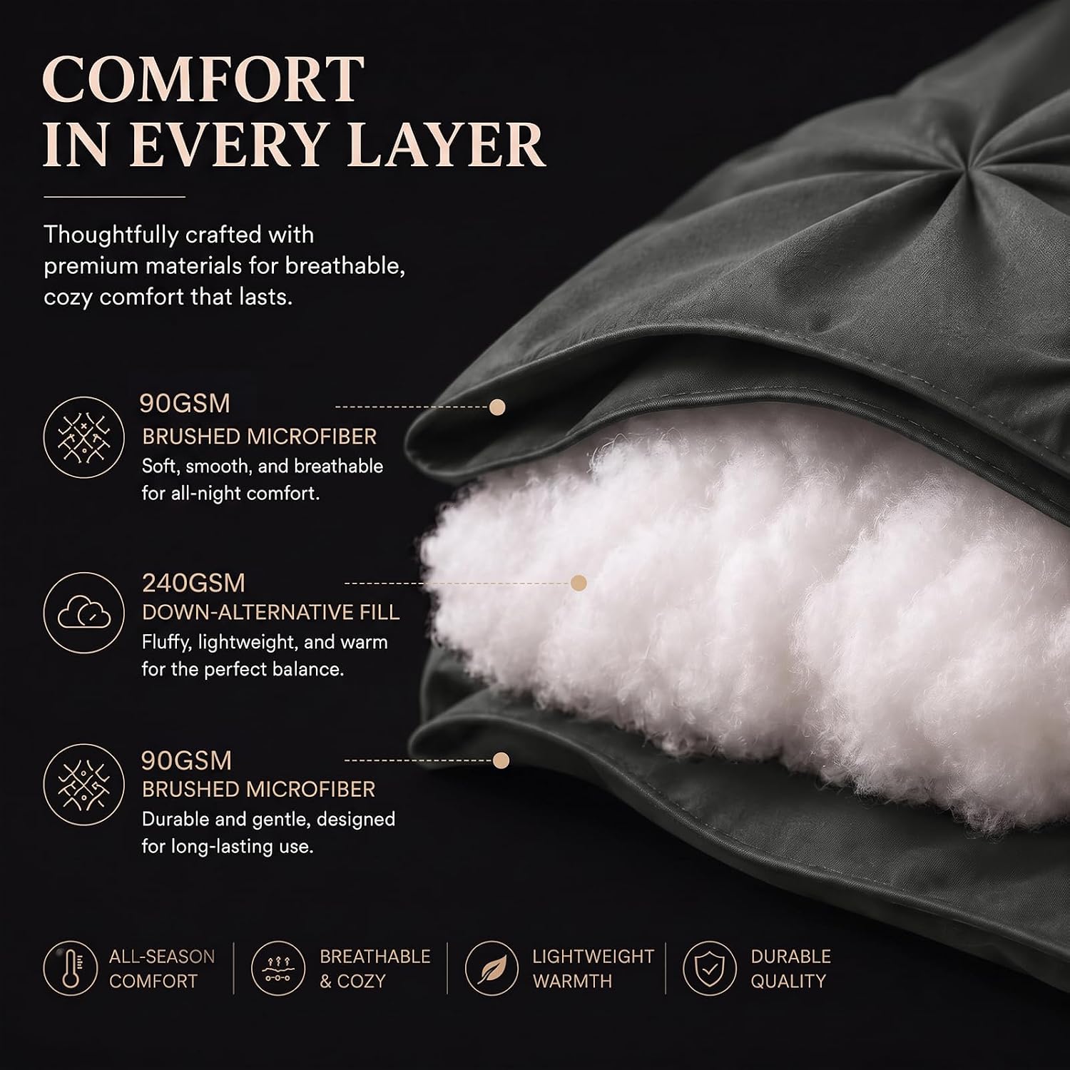 Detalle 2 de CozyLux Twin Comforter Set