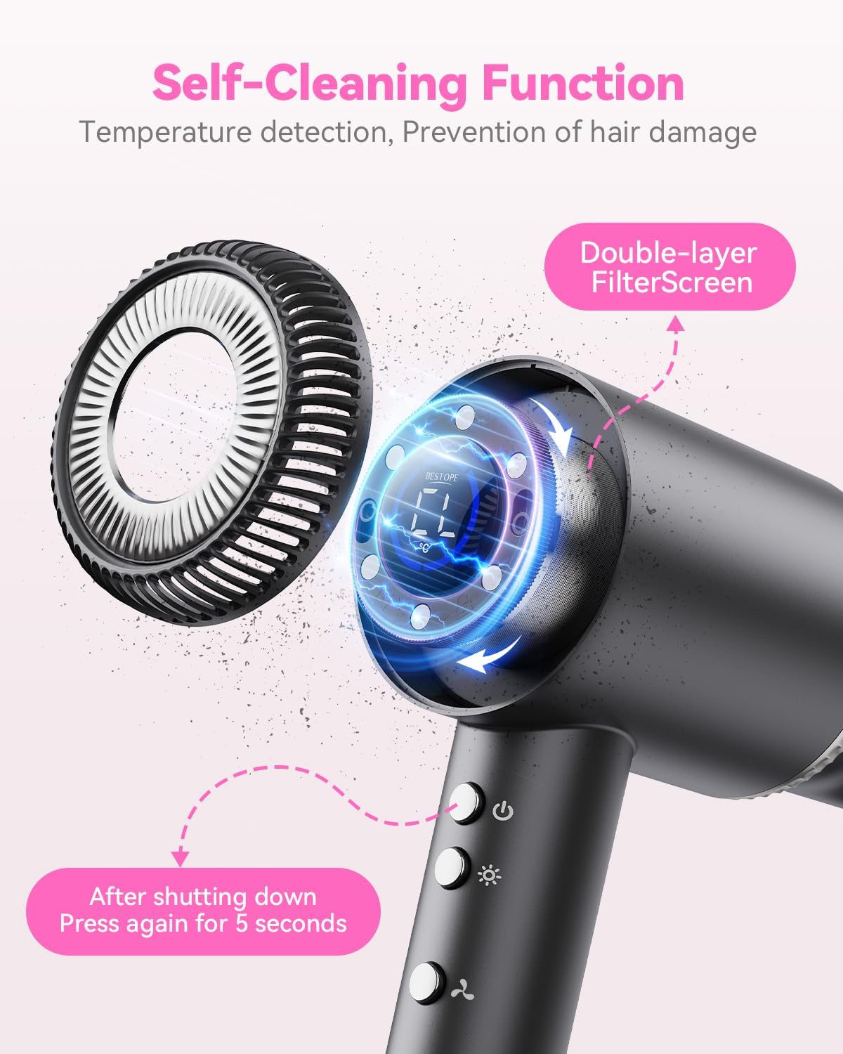Thumbnail 6 de BESTOPE PRO Haartrockner – Reiseföhn mit 6 Temperaturstufen, 5 Windgeschwindigkeiten und kinderfreundlichem Modus
