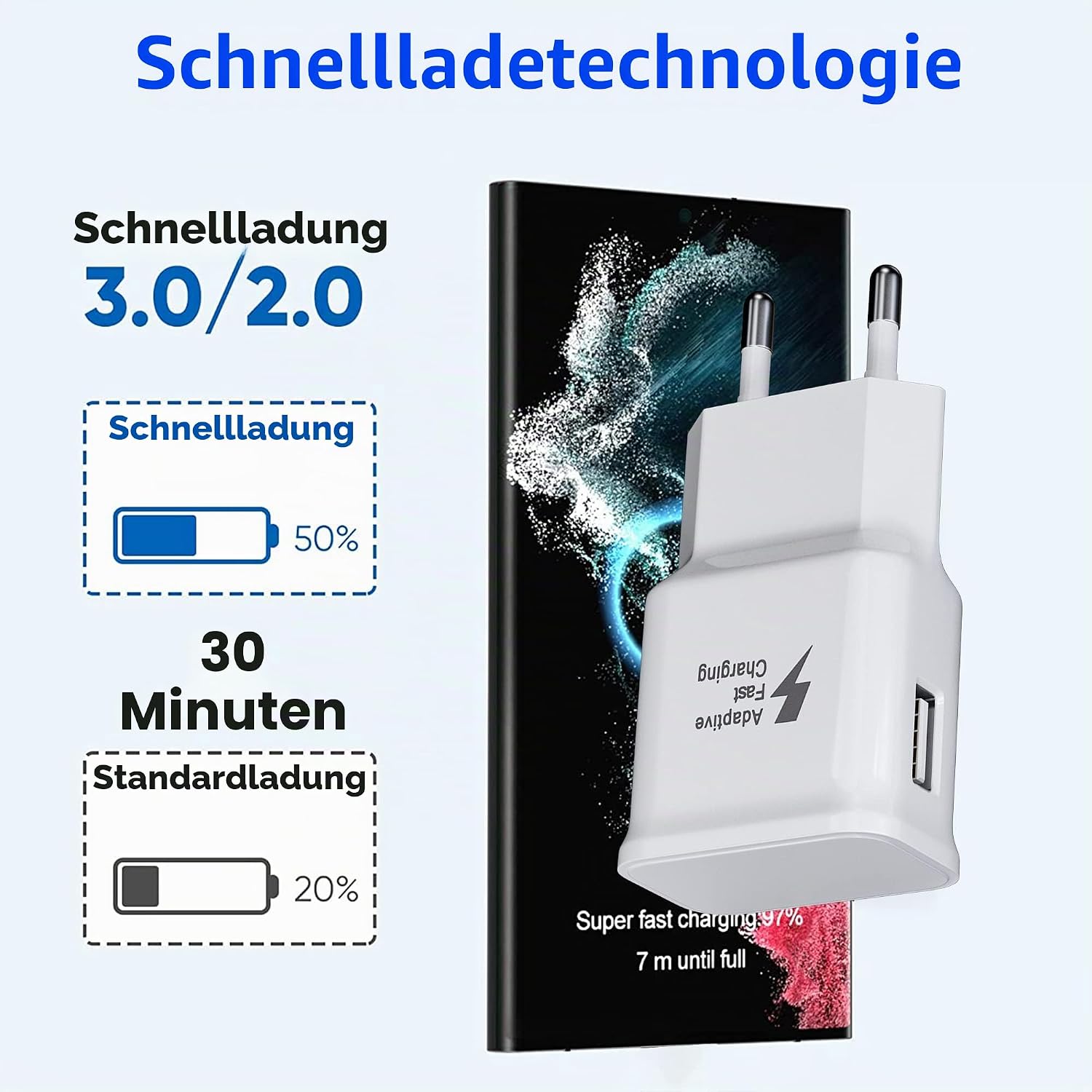 Thumbnail 2 de 4er-Set USB Schnellladegerät Stecker für Samsung Galaxy & mehr – AFC kompatibel, 15 W