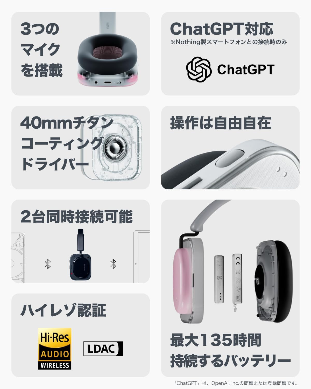 Detalle de Nothing Headphone (a) B186 ワイヤレスヘッドホン、最大135時間再生・アダプティブANC・LDAC対応