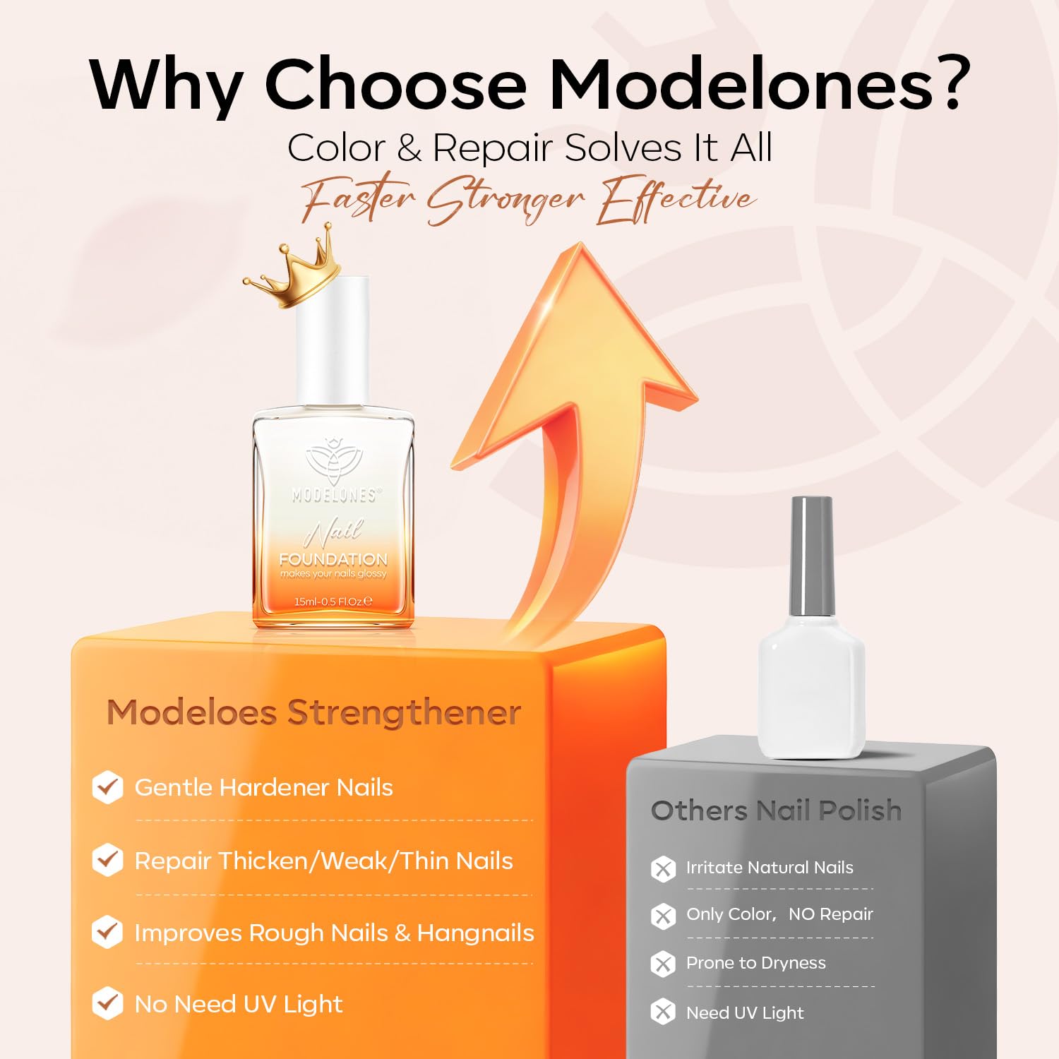 Thumbnail 6 de Modelones Nail Strengthener 15ml 💅