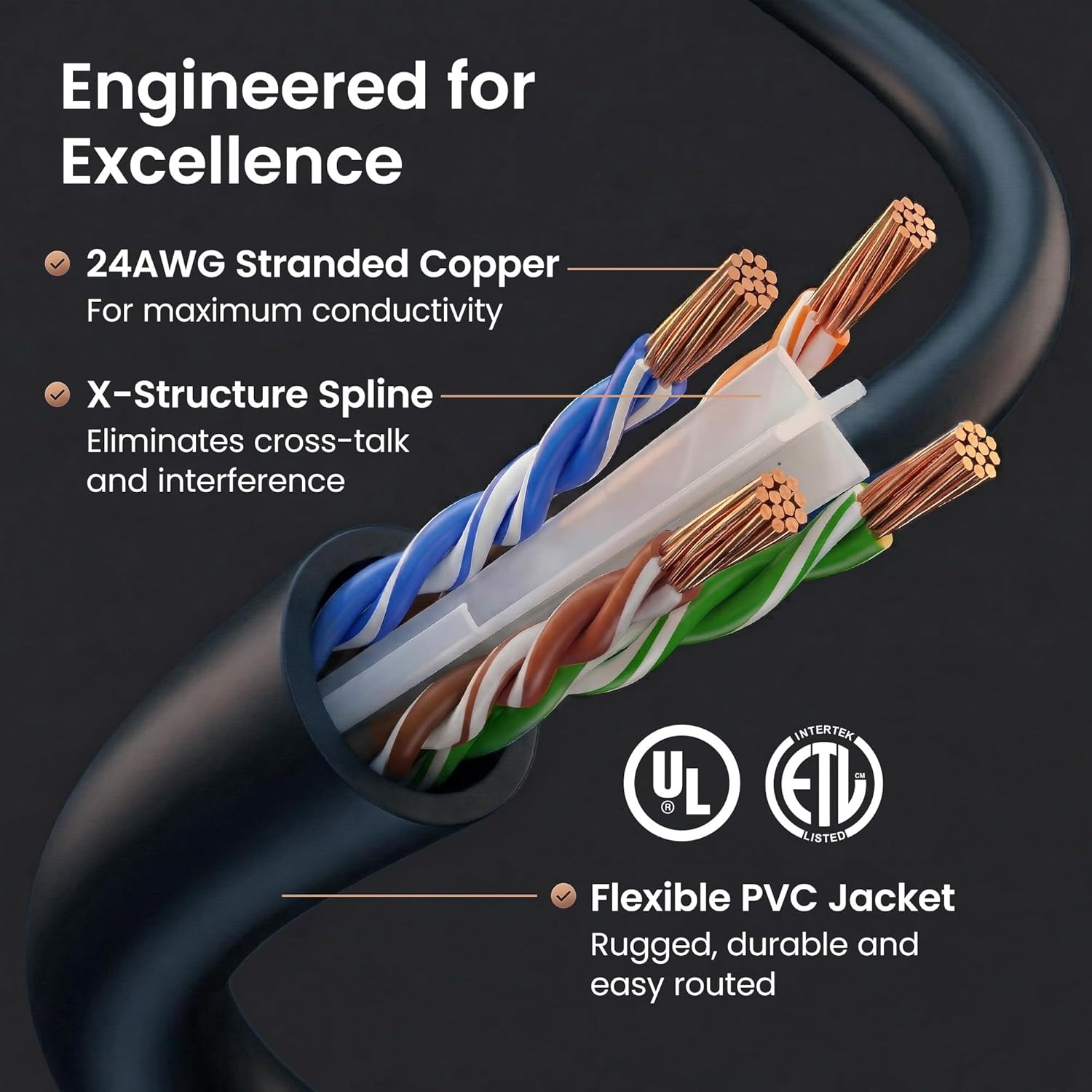 Thumbnail 2 de GEARit Cat 6 Ethernet Patch Cable 10 ft – 10 Pack (Black)