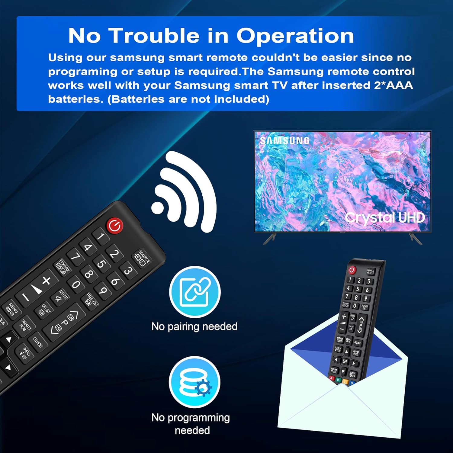 Thumbnail 4 de Universal Replacement Infrared Remote for Samsung Smart TVs (BN59-01175N, AA59-00603A etc) – No Setup Needed