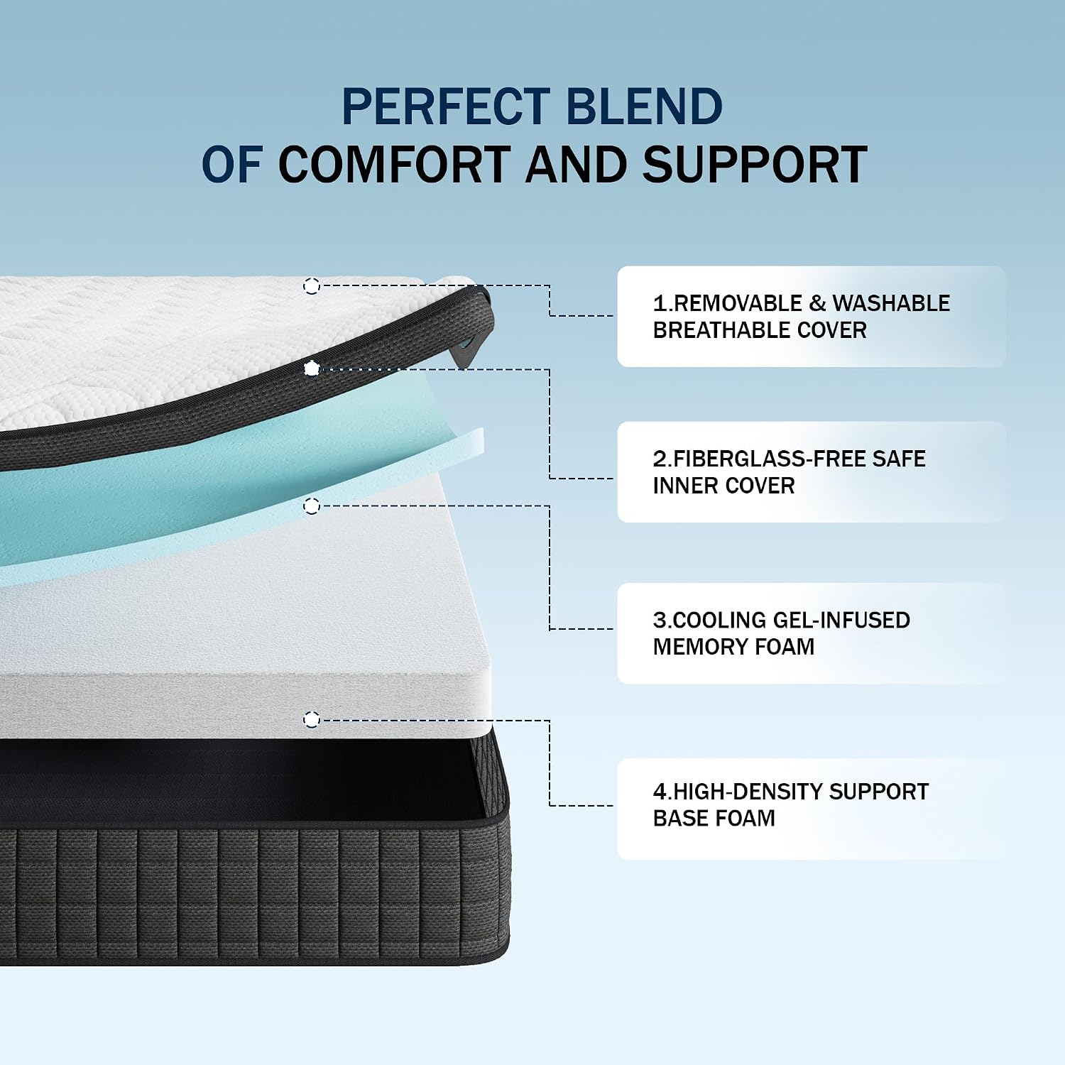 Detalle 2 de Holidaymoon 003 Queen Hybrid Mattress, 12-Inch Memory Foam & Pocket Springs
