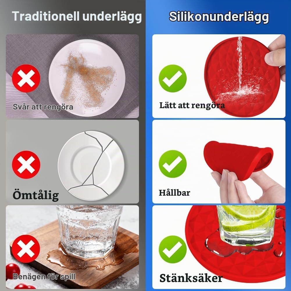 Detalle 1 de AUAUY silikonunderlägg, 6-pack med halkskydd, upphöjd kant och hållare