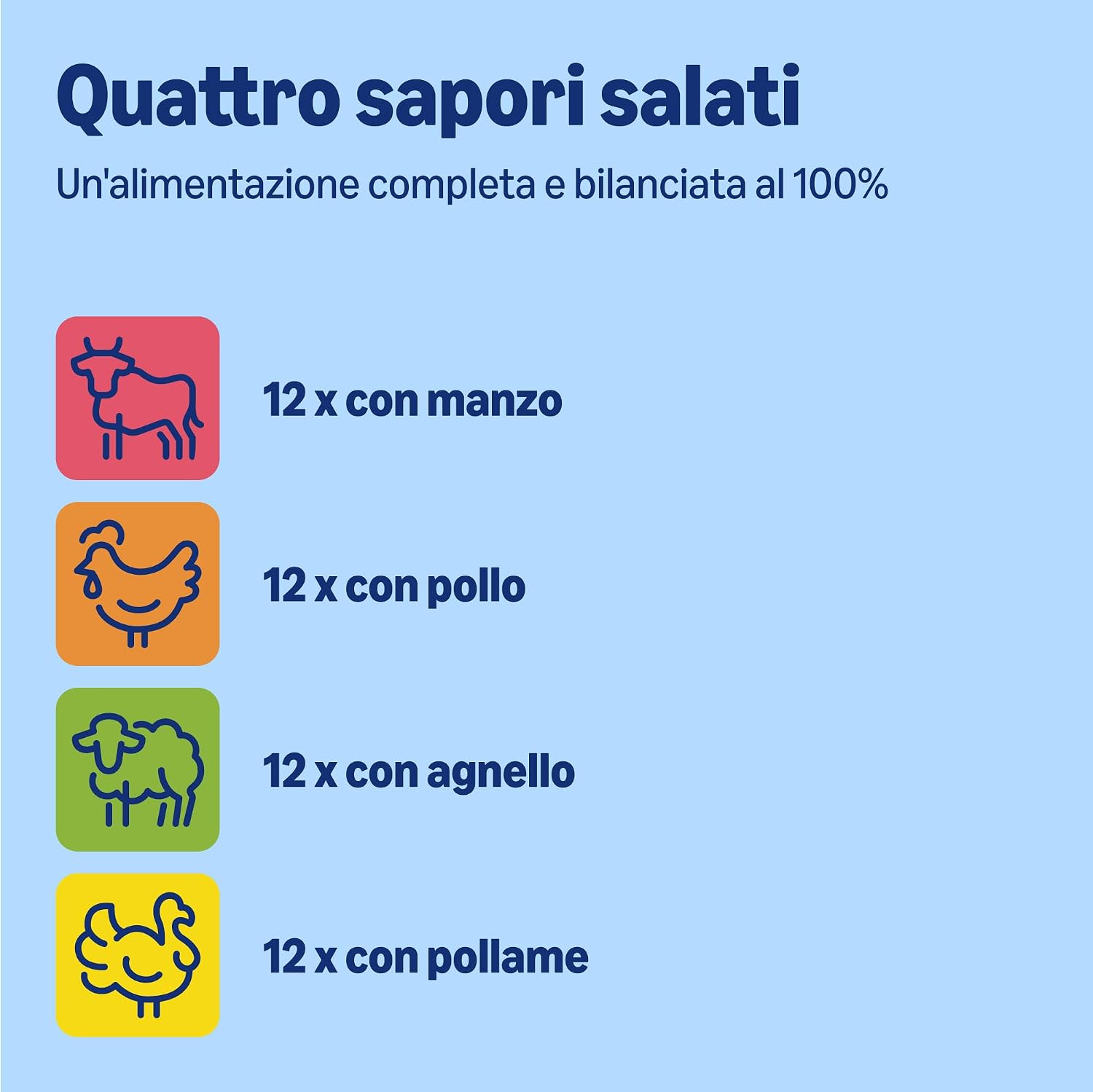 Detalle de By Amazon Alimento completo per cani anziani, Selezione di carne in gelatina, 4.8 kg (48 sacchetti da 100 g)