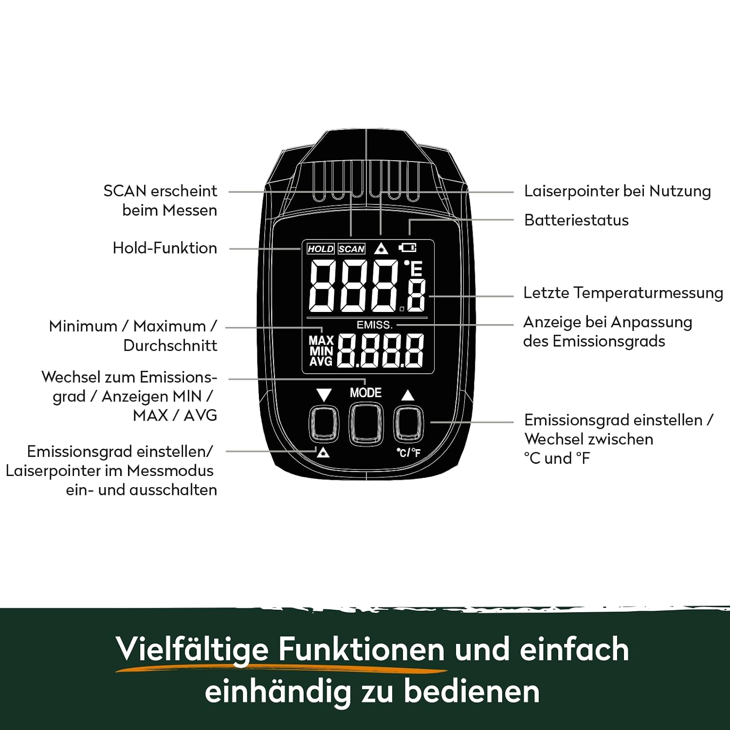 Detalle de BURNHARD Infrarot-Thermometer mit Dual-Laser, -50 bis 550 °C und Hold-Funktion