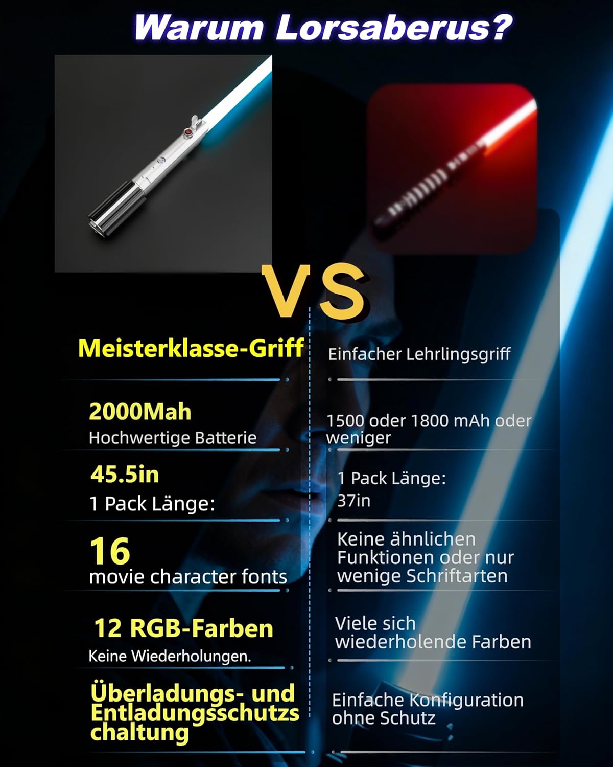 Thumbnail 5 de Force FX Lichtschwert für Erwachsene mit 12 RGB-Farben, Motion-Control, 16 Sound-Fonts & Metallgriffen