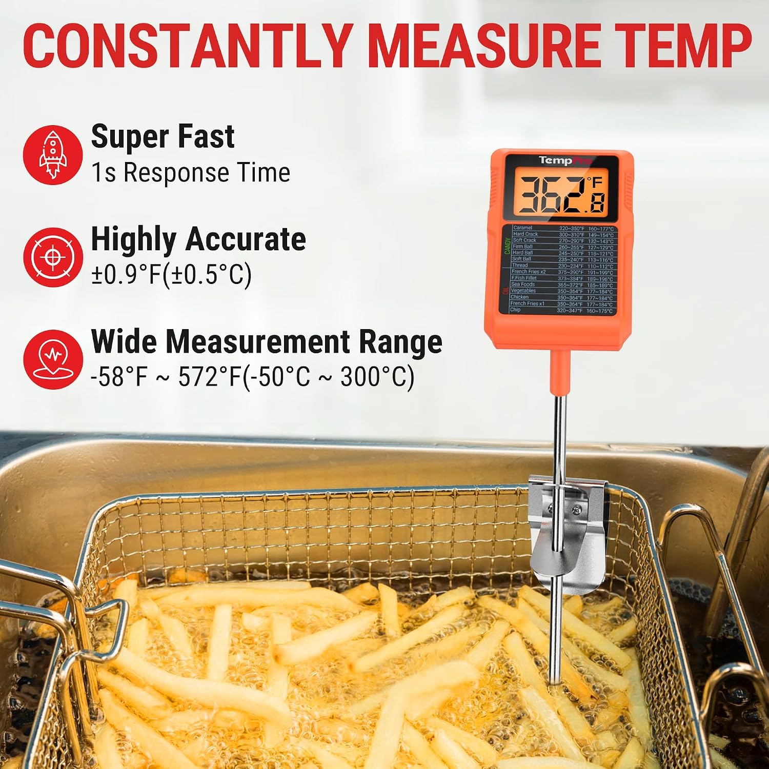 Detalle de TempPro TempDip PLUS TP510 Digital Candy Thermometer with 10-Inch Probe