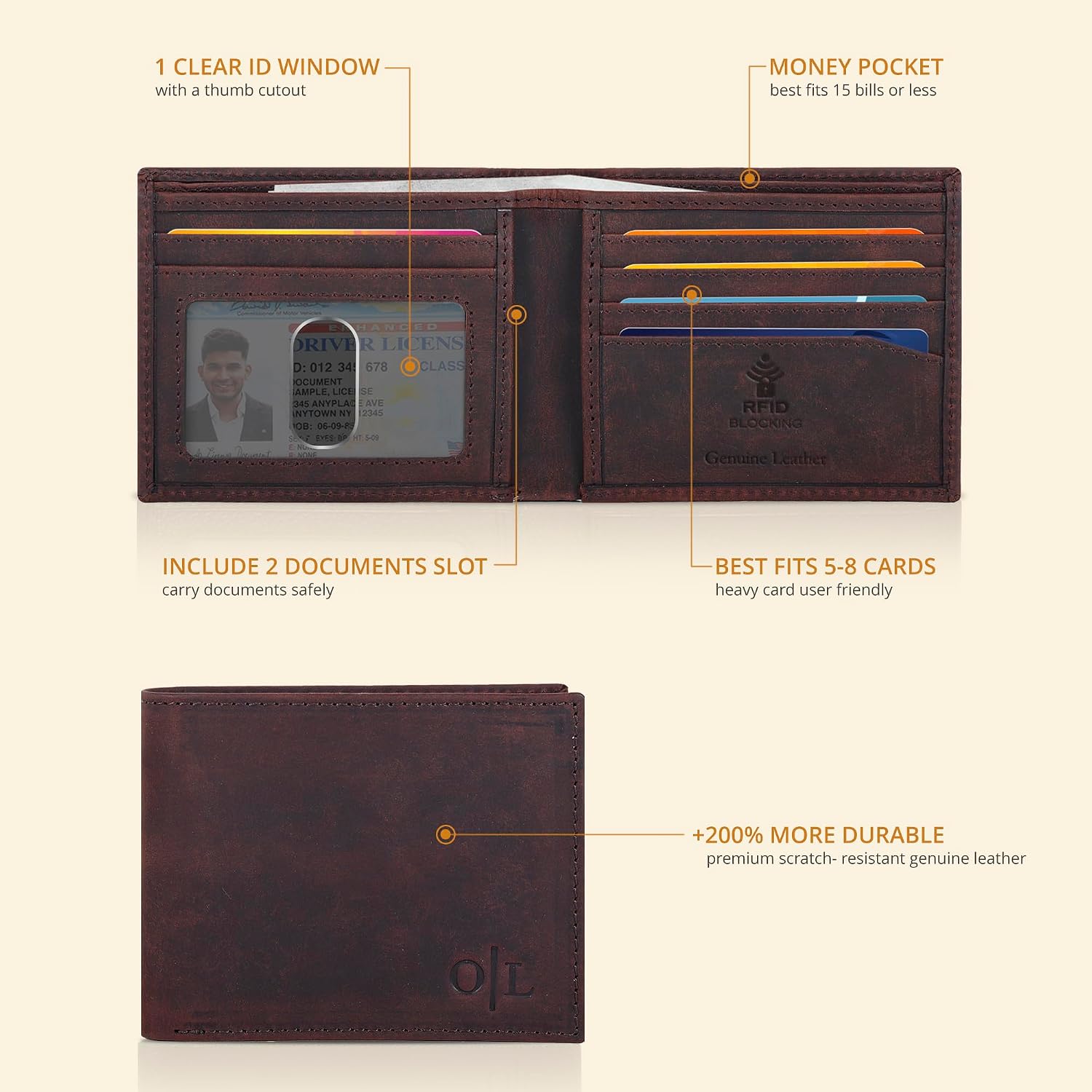 Thumbnail 1 de Oak Leathers Slim Leather Wallet 6‑Card