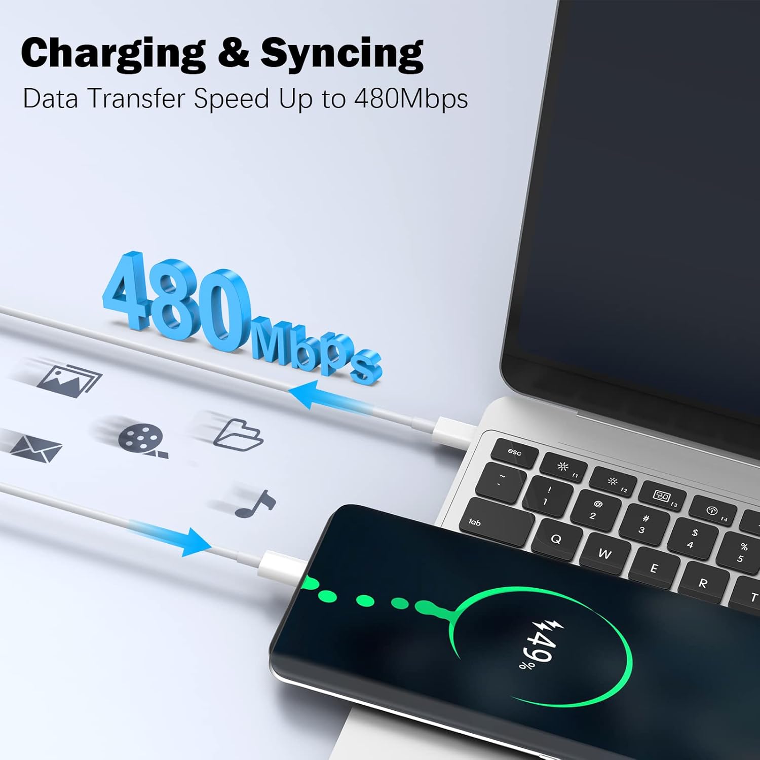 Thumbnail 6 de Mac Book Pro Charger — 120W USB-C Fast Charger Adapter for MacBook Pro & Air, iPad Pro, and All USB-C Devices