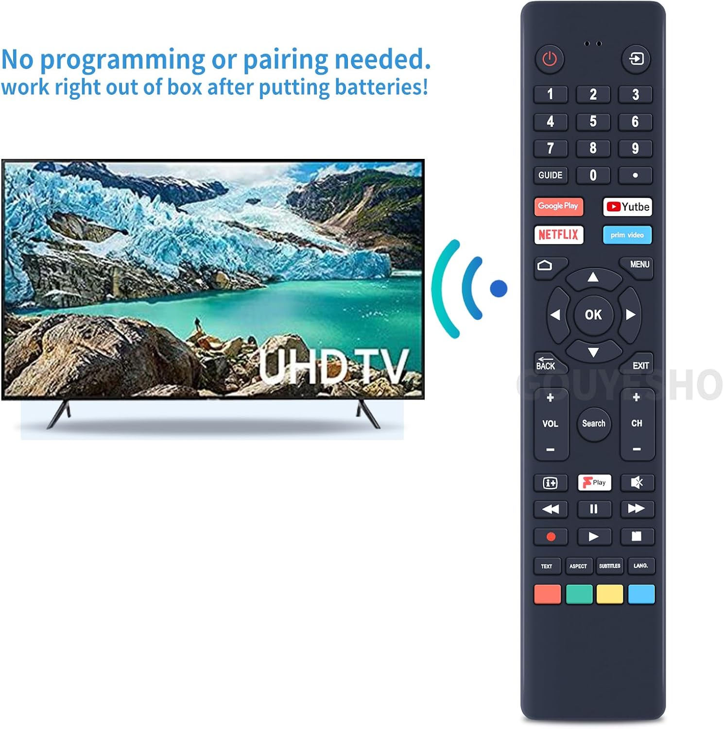 Thumbnail 3 de RM-C3250/RMC3250 Replacement Remote Control for JVC Smart TVs (No voice function)
