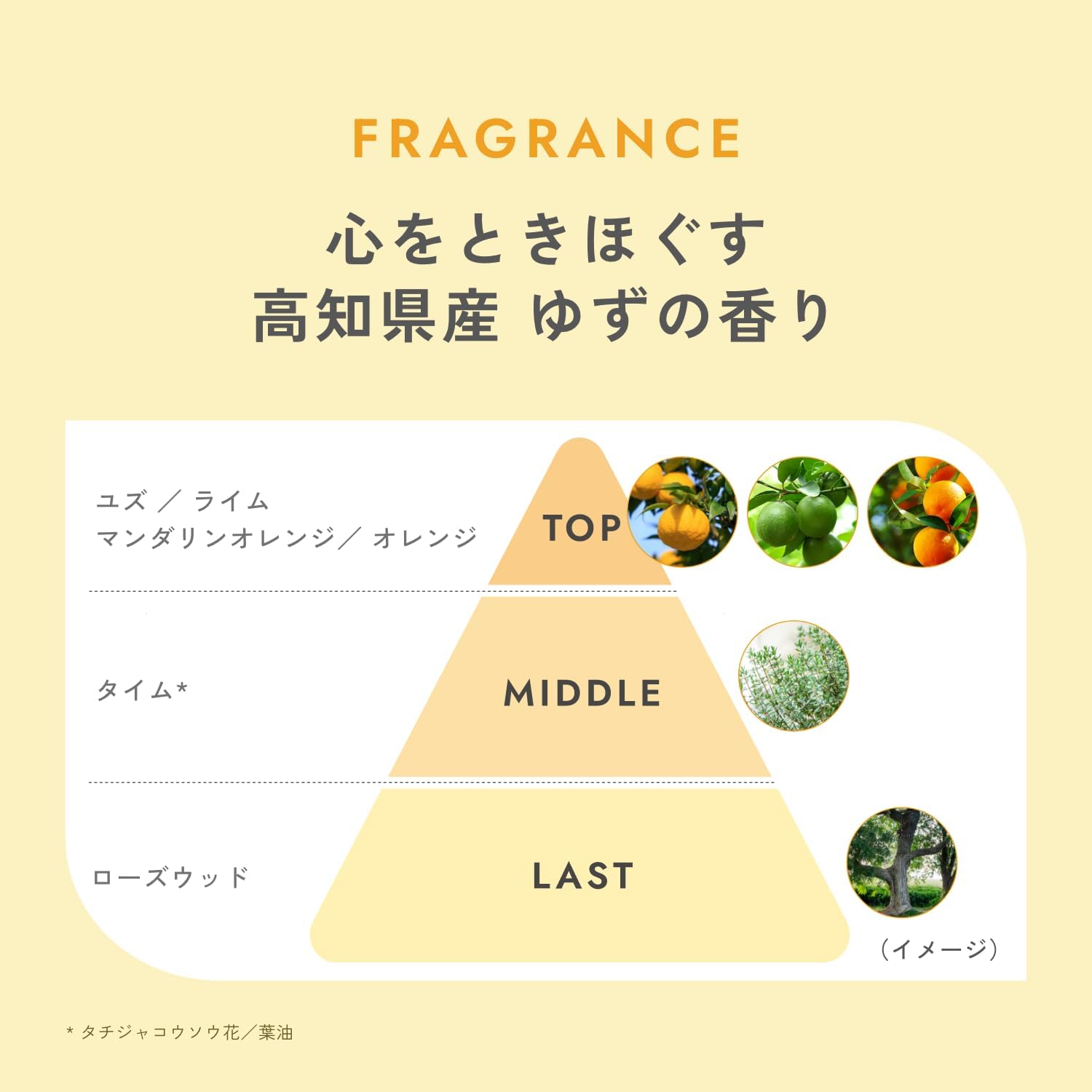Detalle 2 de チャントアチャーム クレンジングミルク ゆず 130mL|マツエクOK・W洗顔不要
