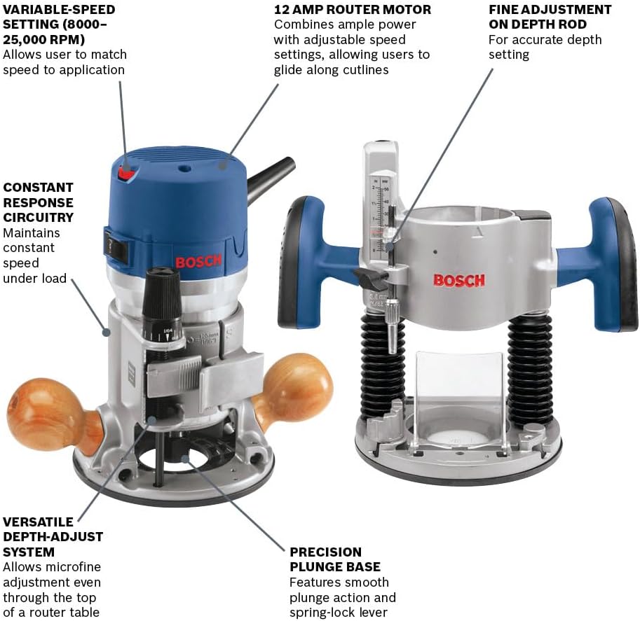 Detalle 2 de Bosch 1617EVSPK 2.25 HP Combination Router
