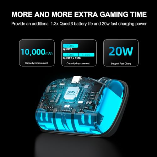 Detalle de BOBOVR S3 Pro: Batería Correa para la Cabeza con Enfriamiento, 10000 mAh intercambiable para Meta Quest 3/Quest 3S