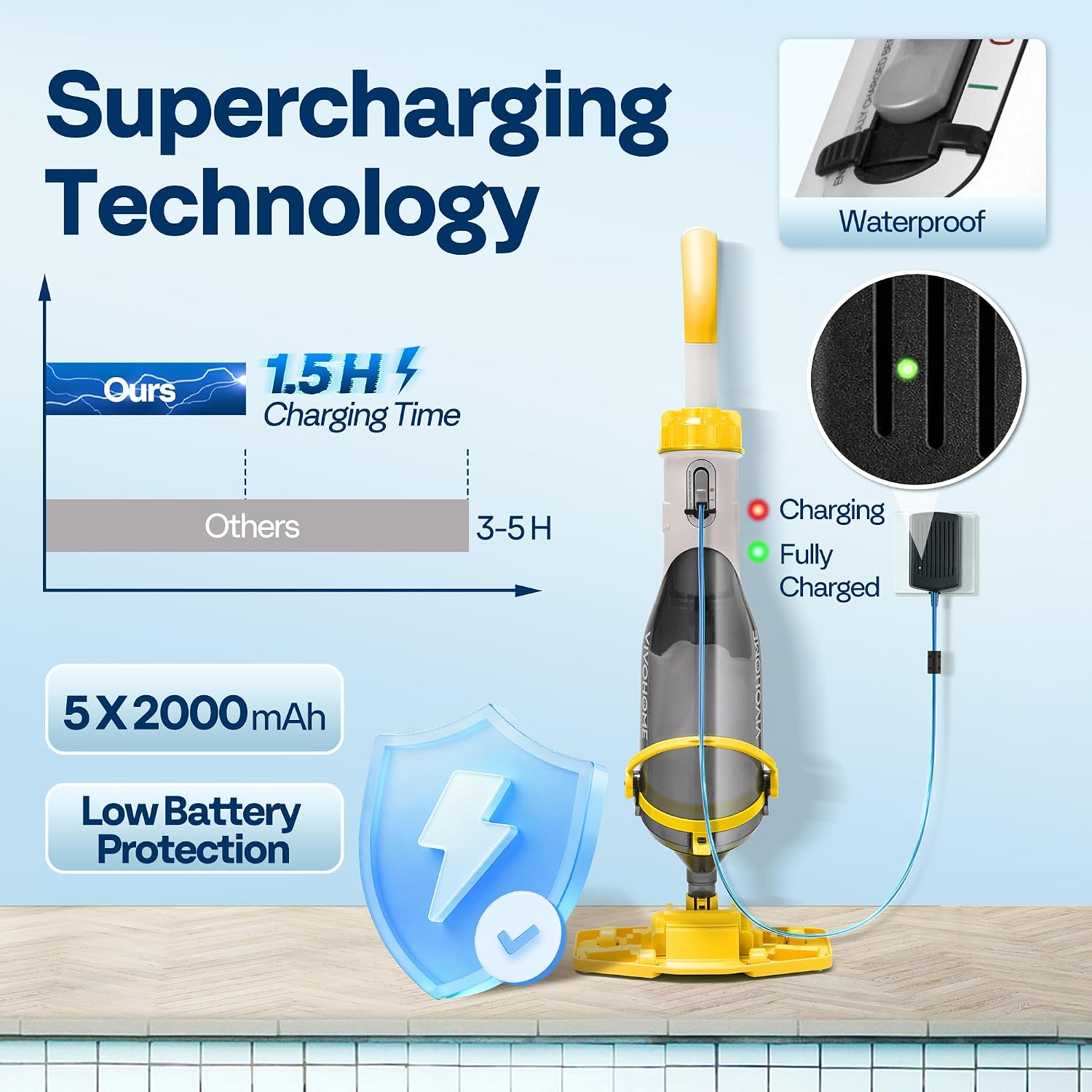 Thumbnail 3 de VIVOHOME Rechargeable Handheld Pool Vacuum Cleaner with Telescopic Pole