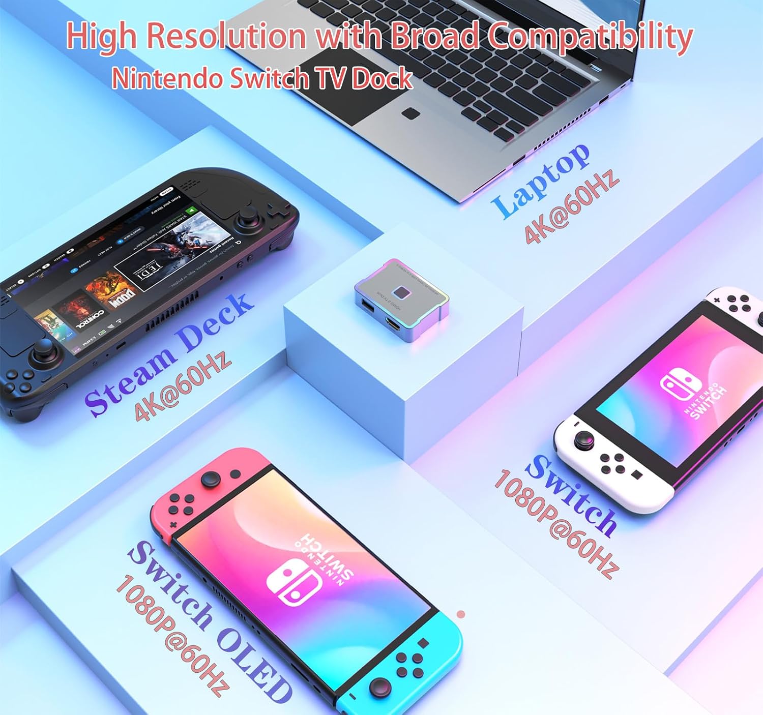 Detalle de SKUYA USB-C to HDMI Adapter 4K@60Hz