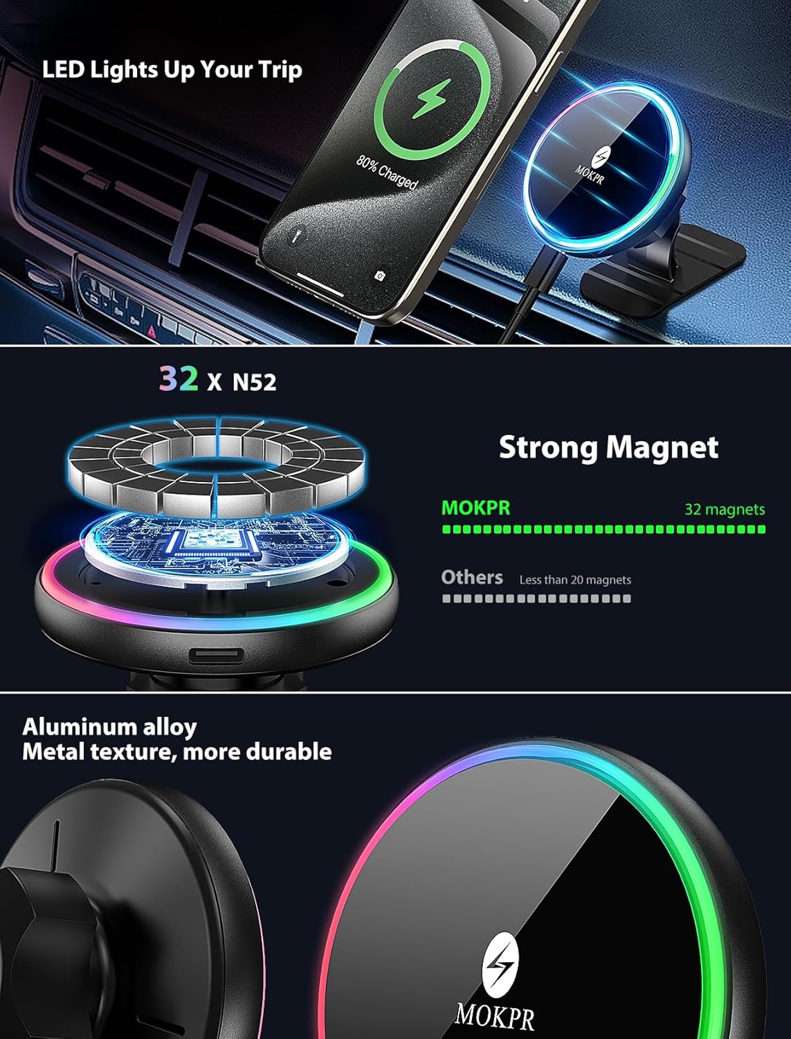Detalle de MOKPR MagSafe Autohalterung 15W