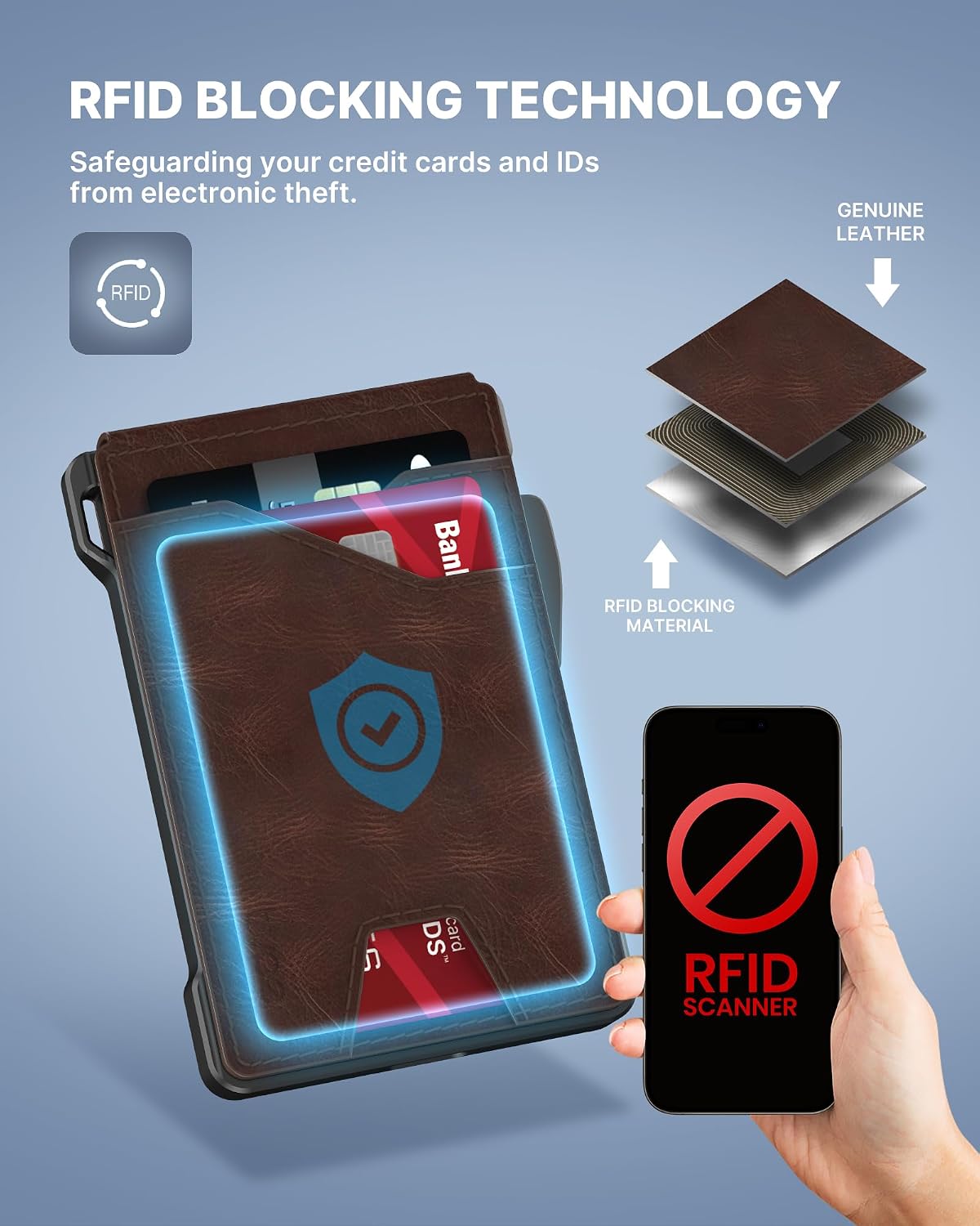 Thumbnail 6 de typecase ST007 Tactical Smart Wallet for Men, Brown Leather with Pop-Up Card Holder