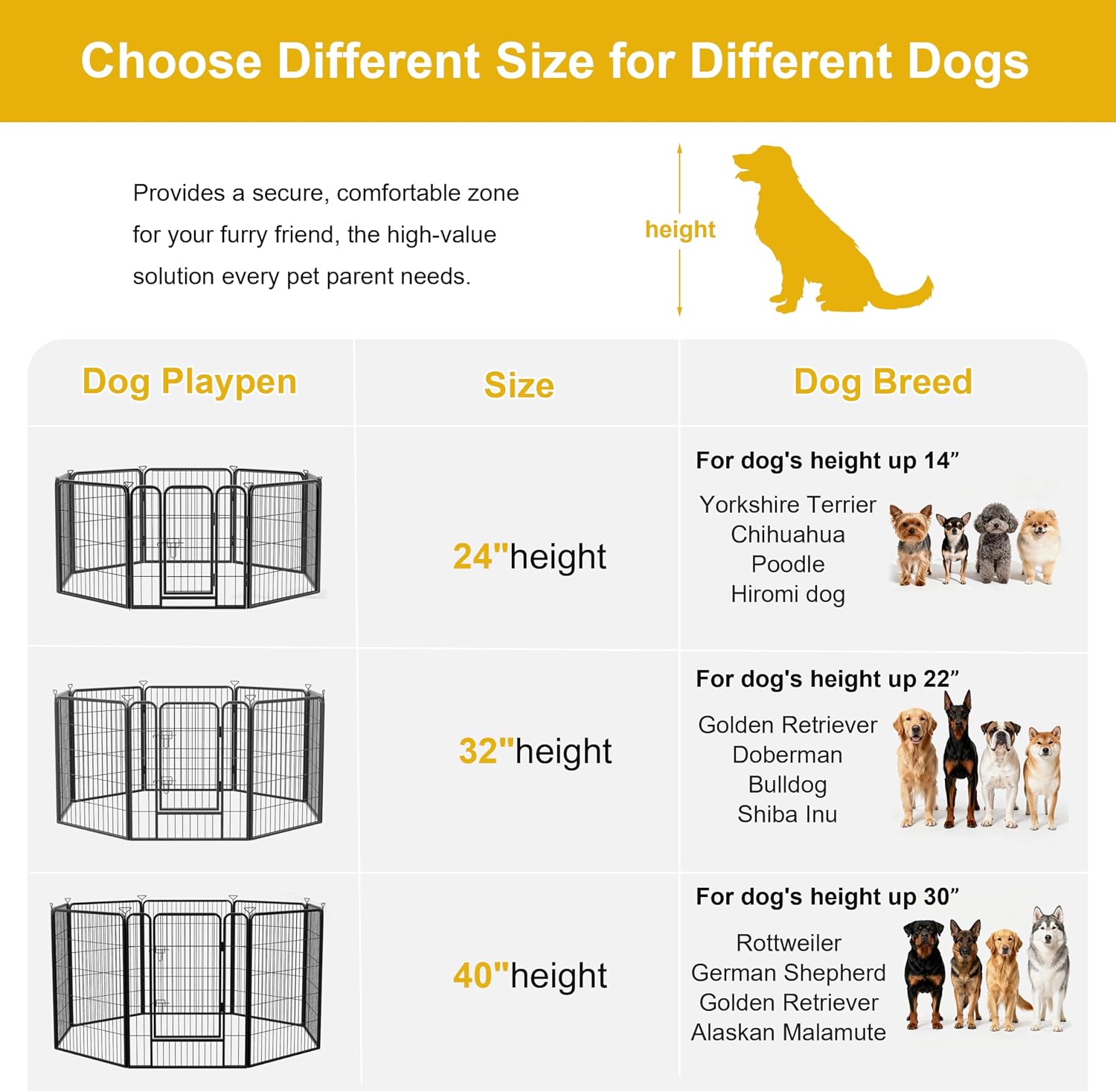 Detalle 1 de Pvpy Yvrd Dog Playpen, 32-Inch