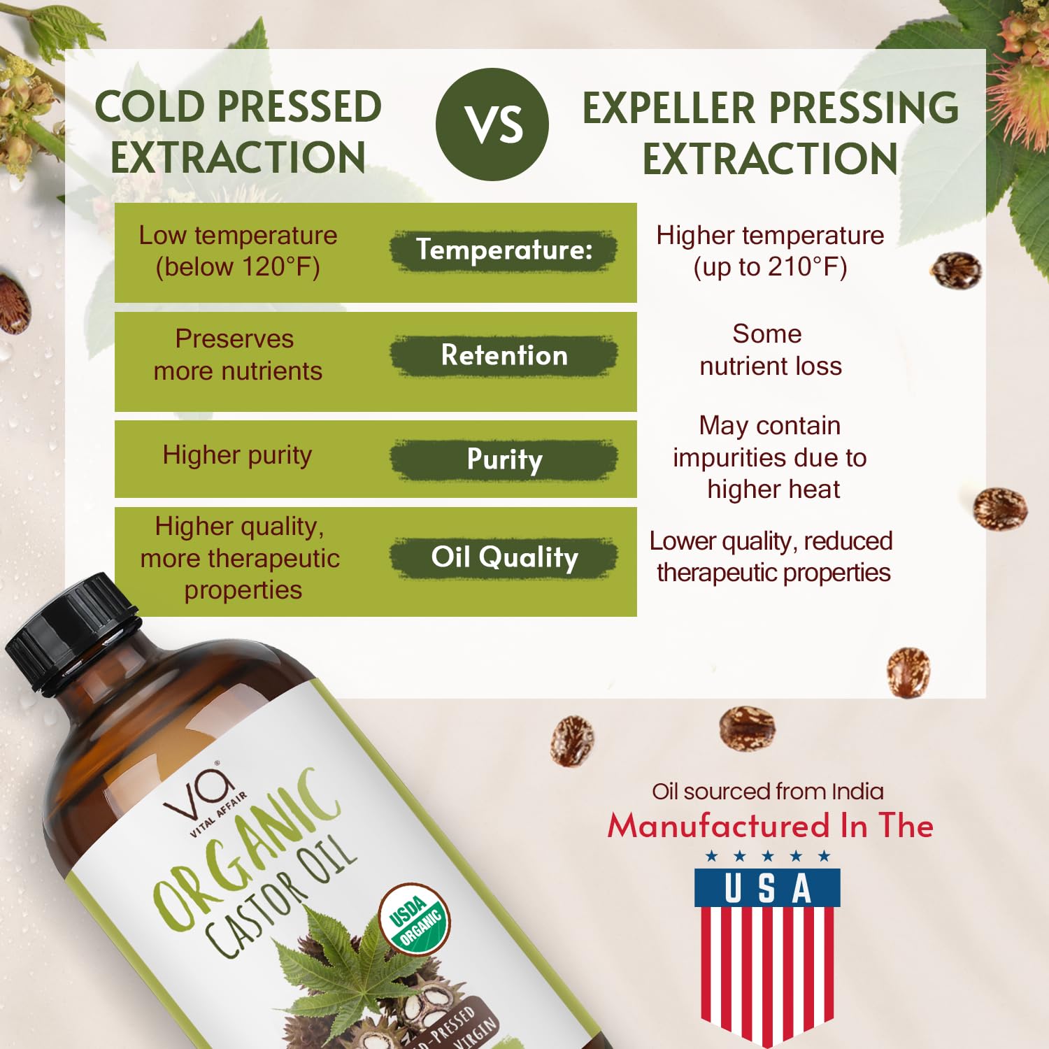 Thumbnail 2 de VITAL AFFAIR Pure Castor Oil 16oz
