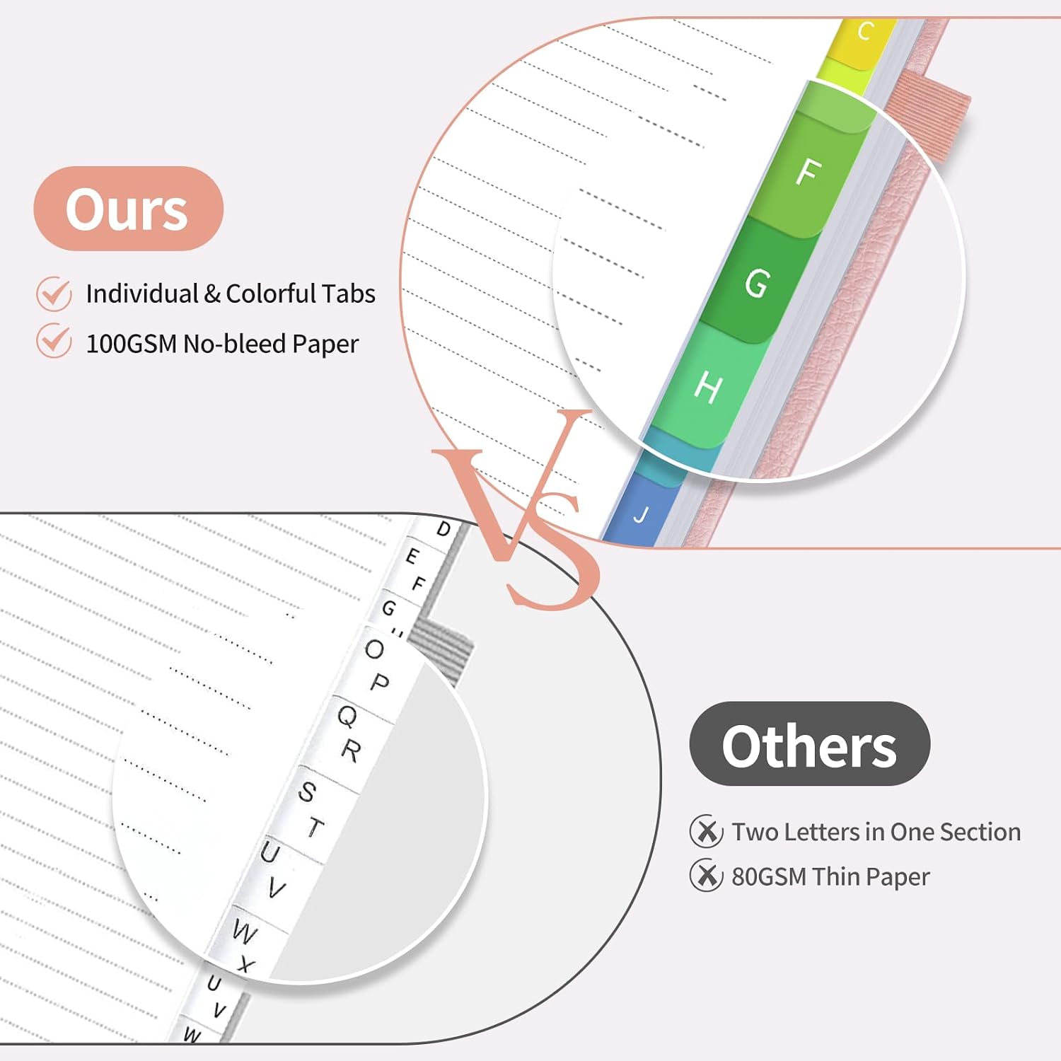 Detalle de Blugool Password Book, Rose Gold, with Colorful A–Z Tabs and 138 Pages