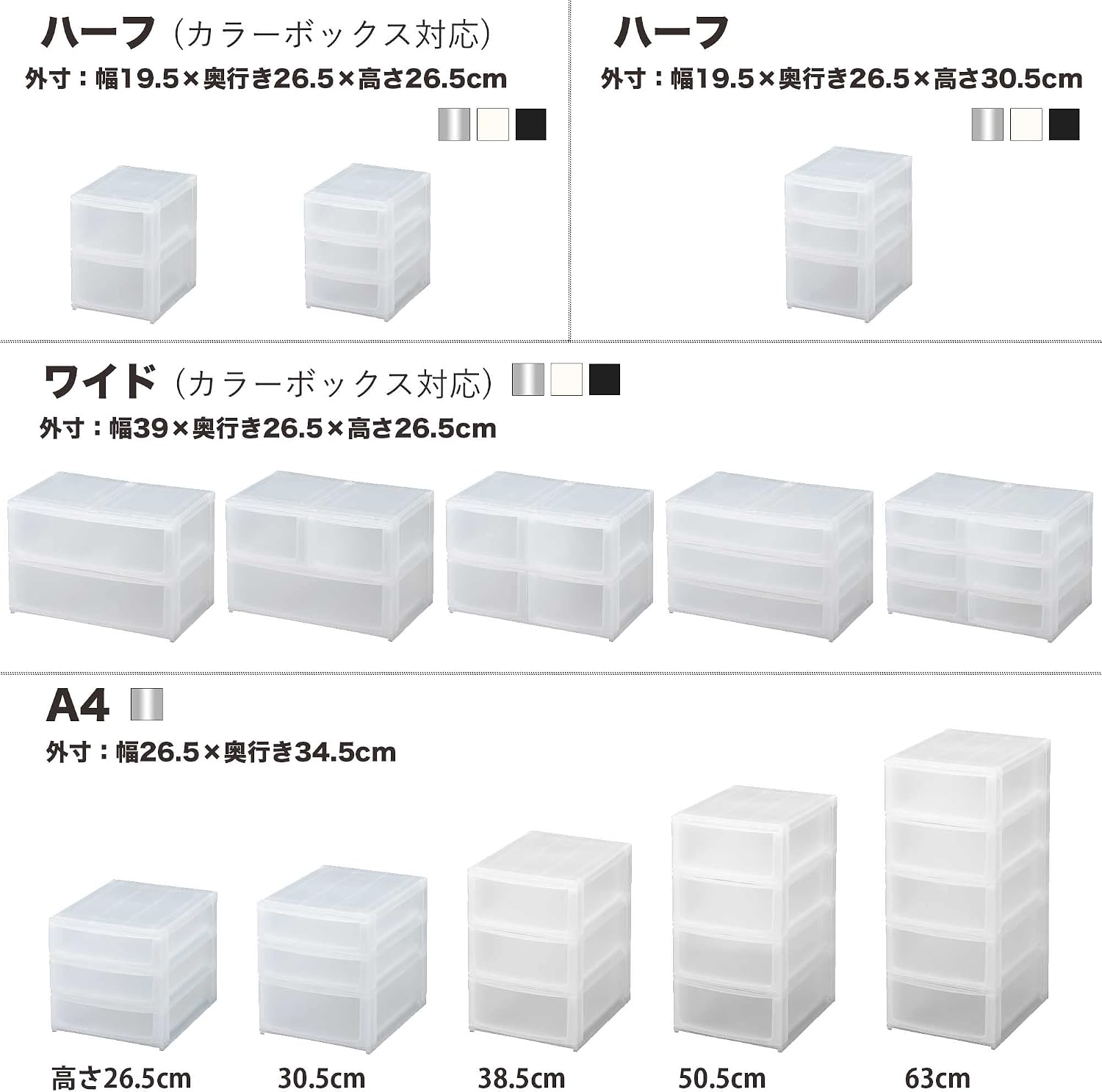 Detalle de サンカ NpdA5-a2f1WH ポスデコ ハーフ収納チェスト 3段・浅型2段/深型1段、ラバーストッパー付き