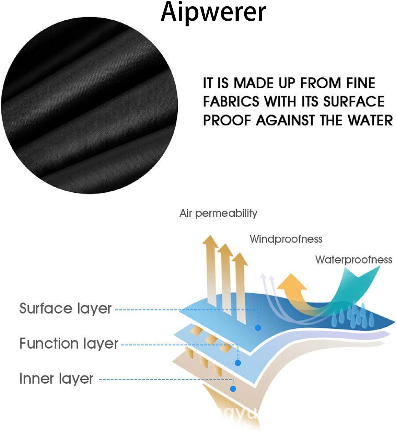 Thumbnail 1 de Aipwerer Abdeckung für Gartenmöbel wasserdicht – Schutzhülle 420D/600D für rechteckigen Gartentisch (230x165x80 cm, Schwarz)