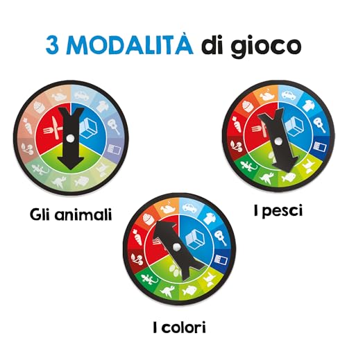 Thumbnail 3 de HEADU - Colpo d’Occhio: Prontezza, Concentrazione e Pensiero Logico | Gioco da Tavolo per Bambini 5–10 Anni