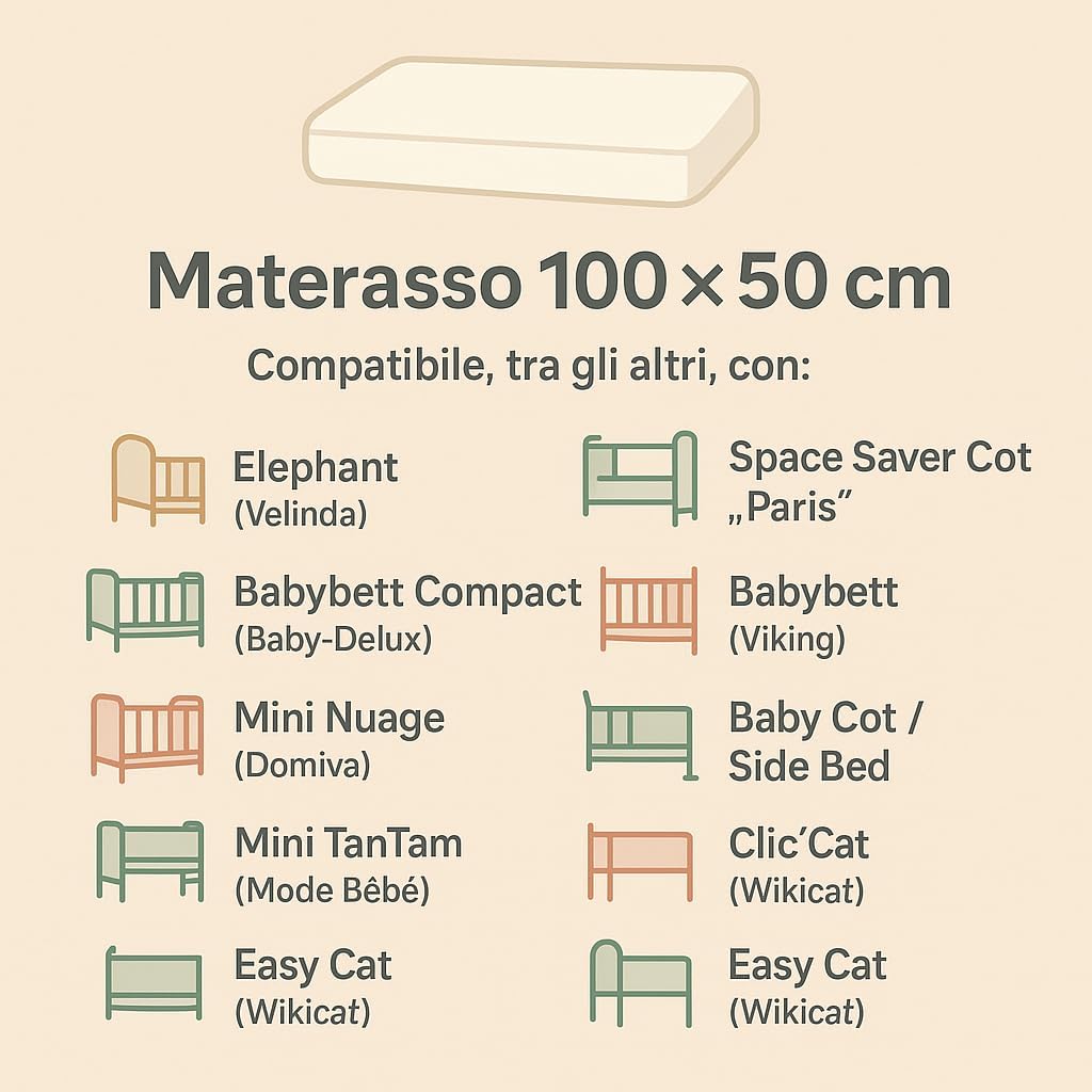 Thumbnail 6 de Materasso da culla 50x100 cm – materassino bambini per navicella, carrozzina, passeggino e lettino neonato, antisudore e certificato OEKO-TEX