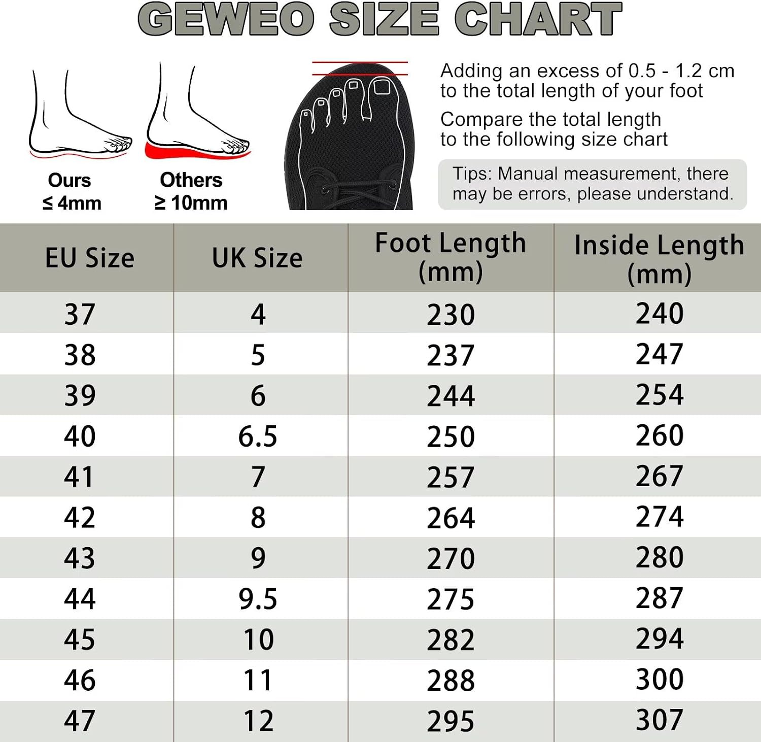 Detalle de Geweo Unisex Barfußschuhe Sommer – Zero-Drop, breite Zehenbox, atmungsaktiv