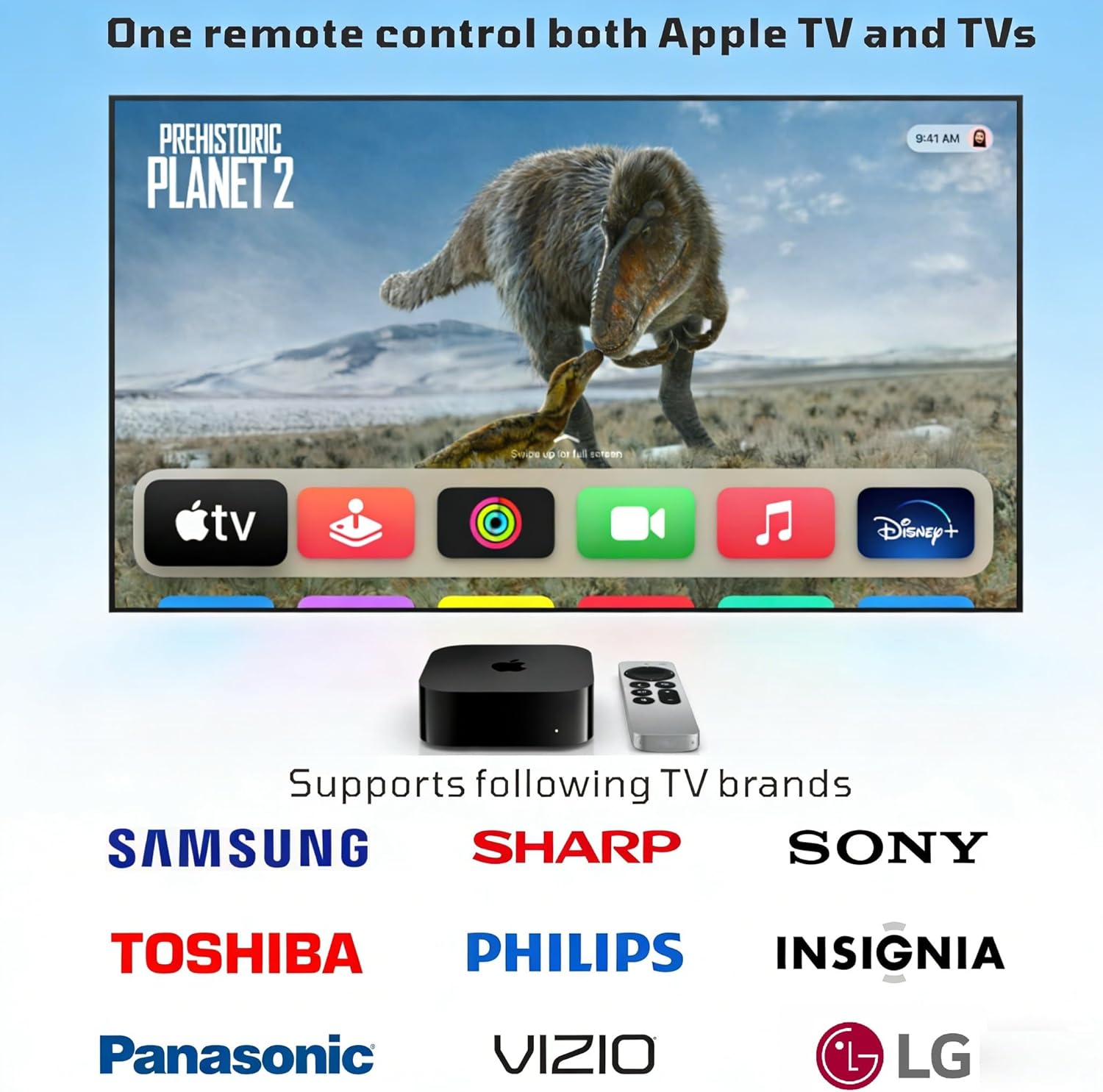 Detalle de Replacement Remote Control for Apple TV Remote – IR, 2-Year Warranty