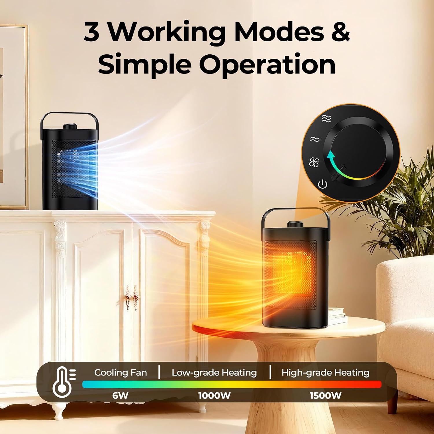 Detalle de Electric Heater 1500W portable fan heater 🌡
